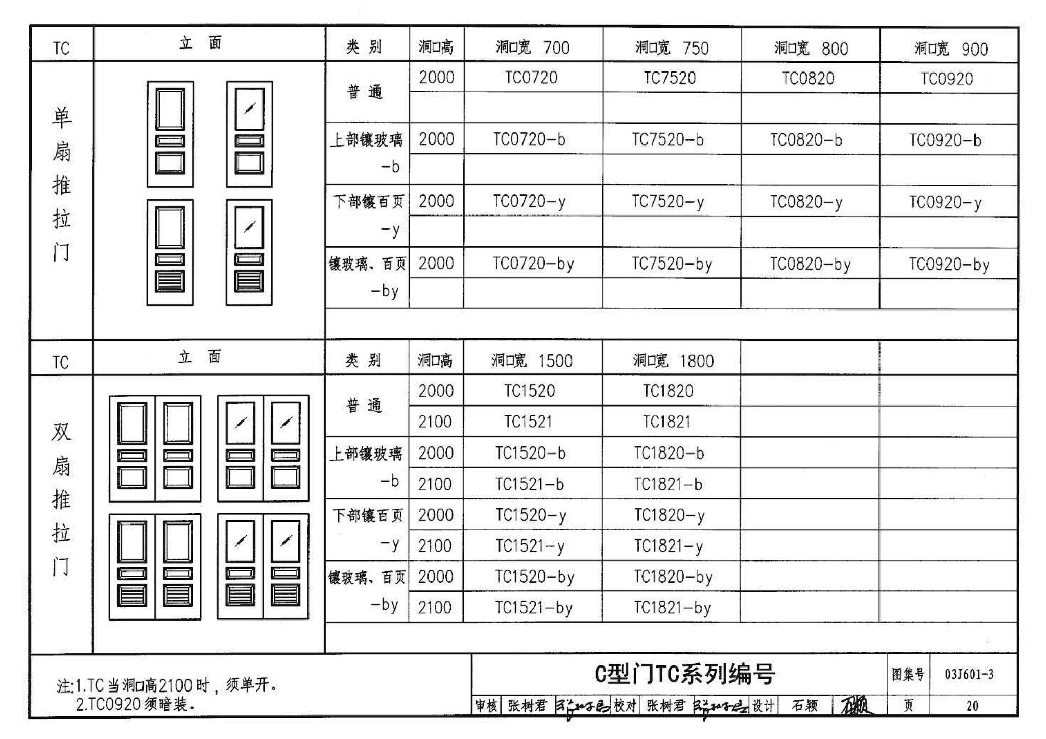 03J601-3--模压门