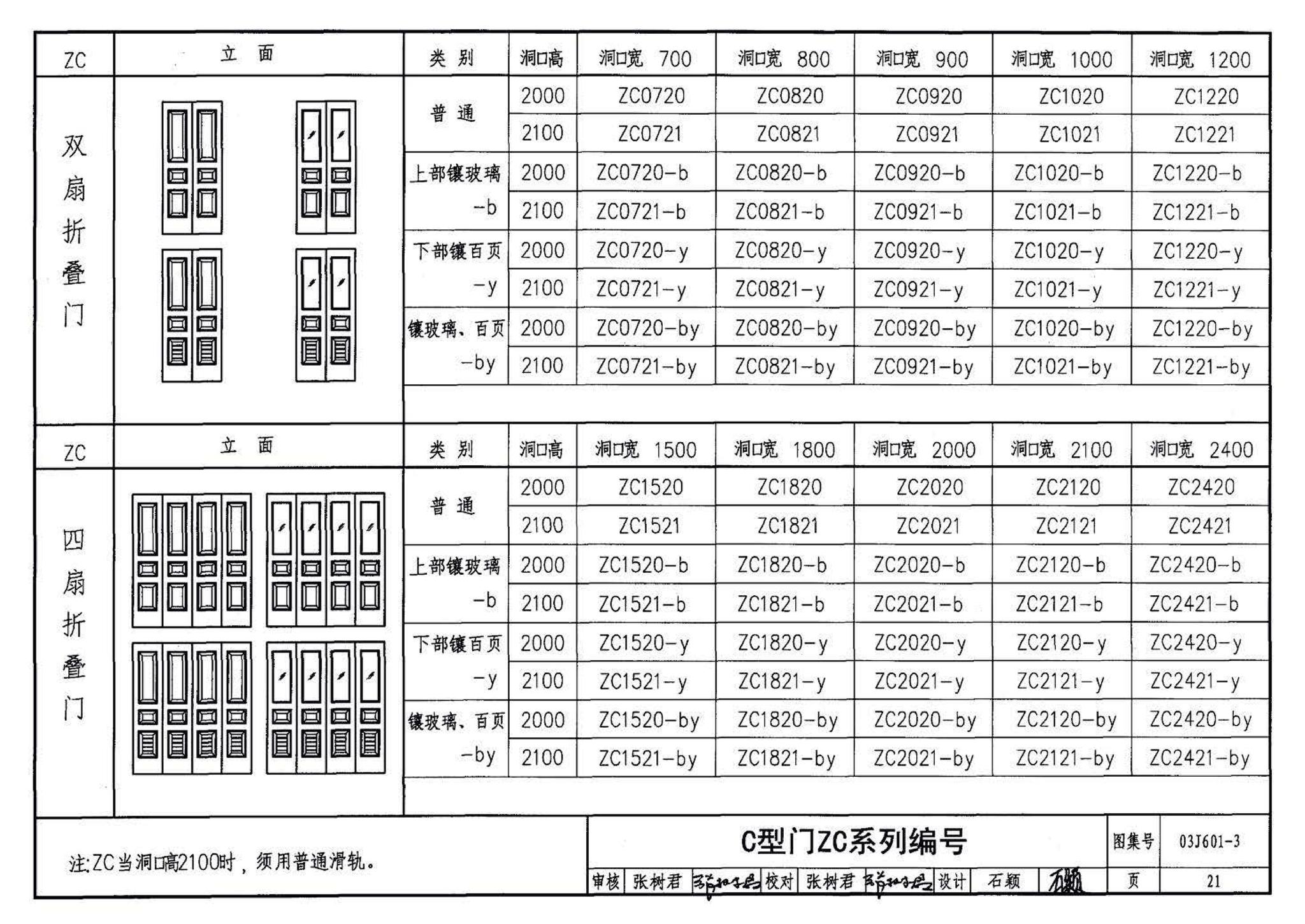 03J601-3--模压门