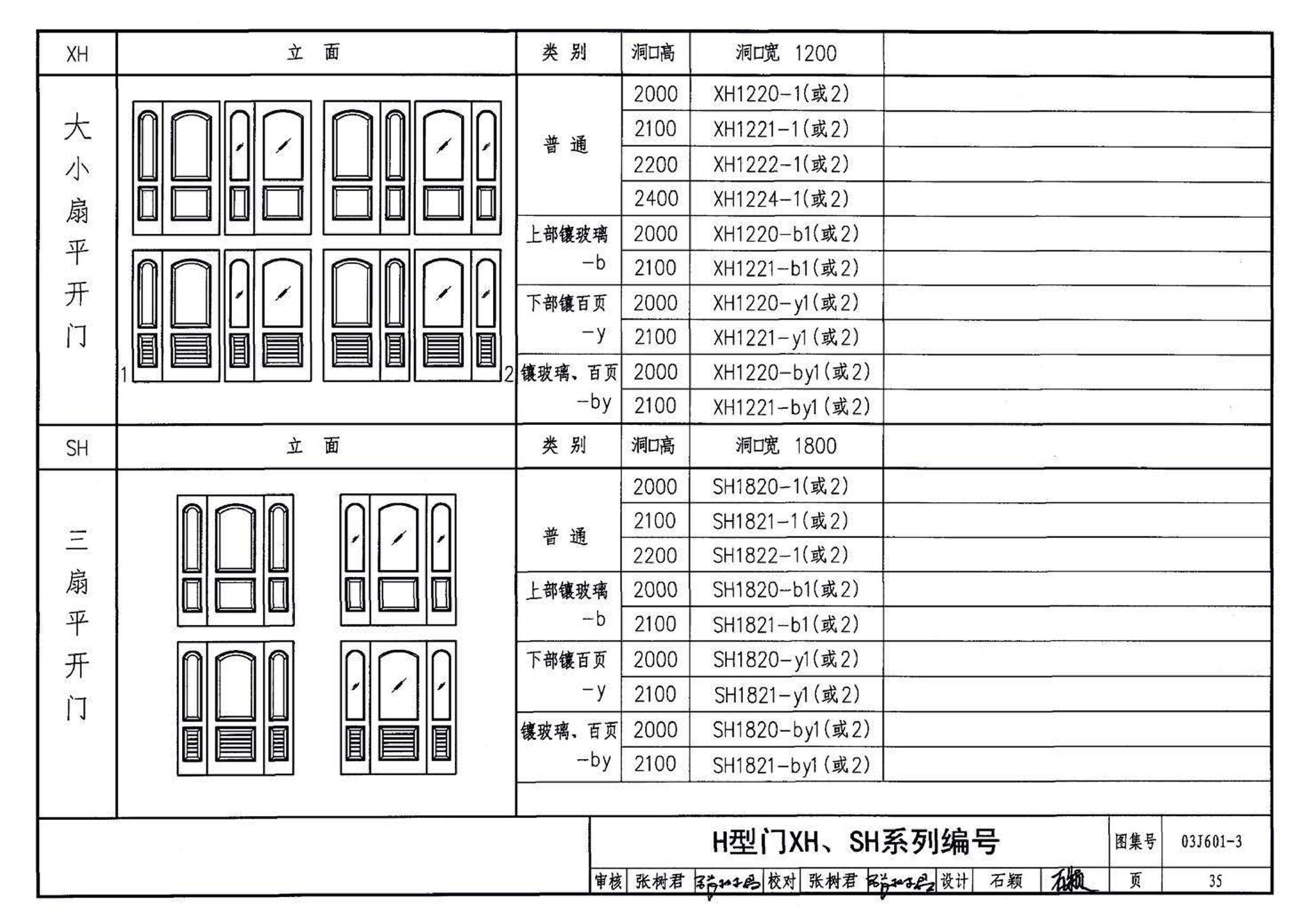 03J601-3--模压门