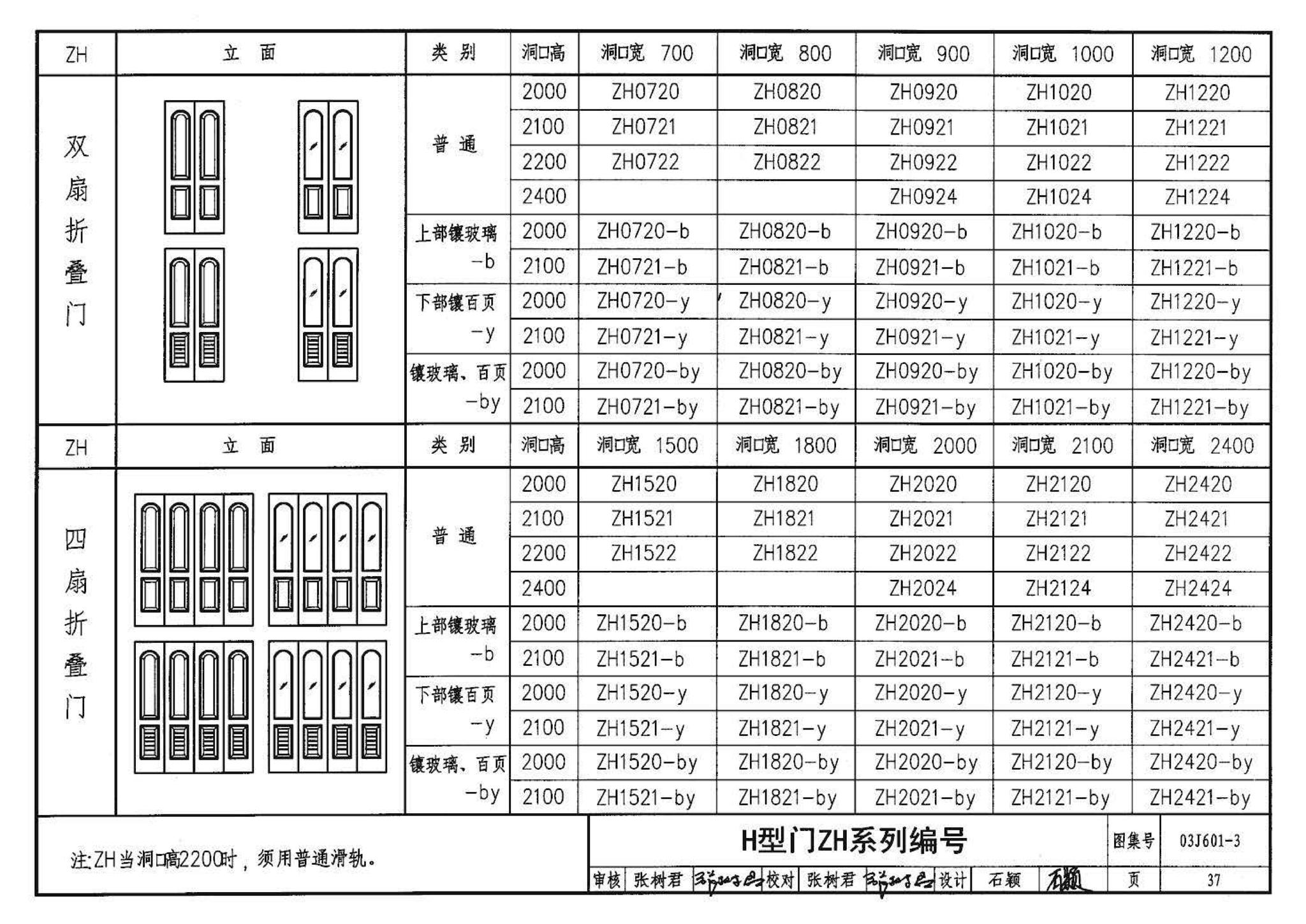 03J601-3--模压门