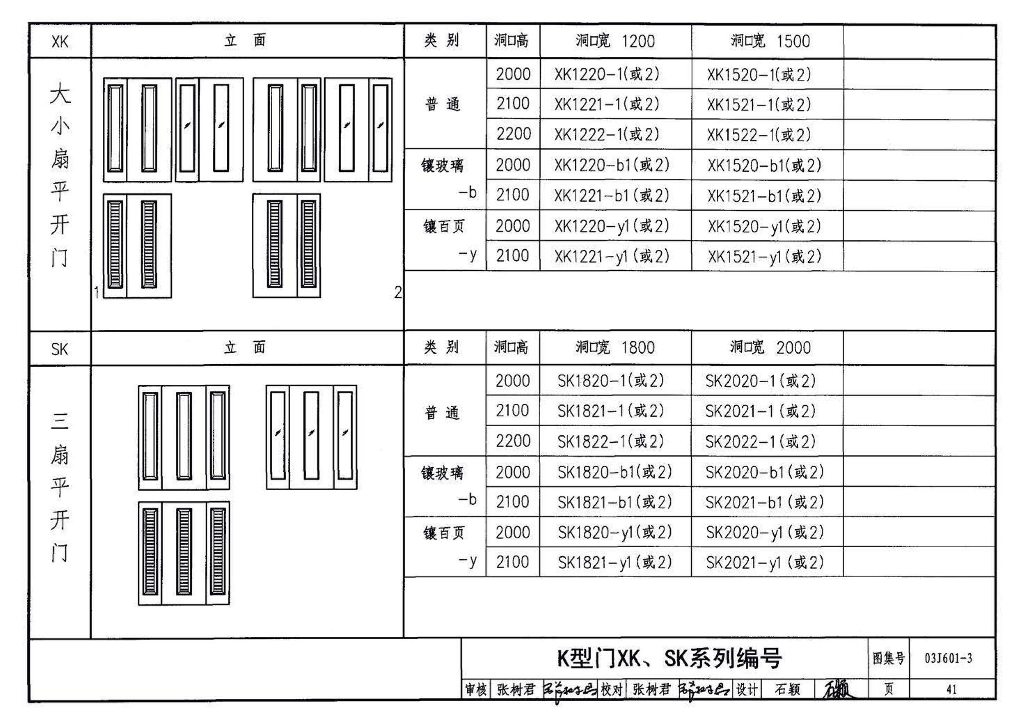 03J601-3--模压门