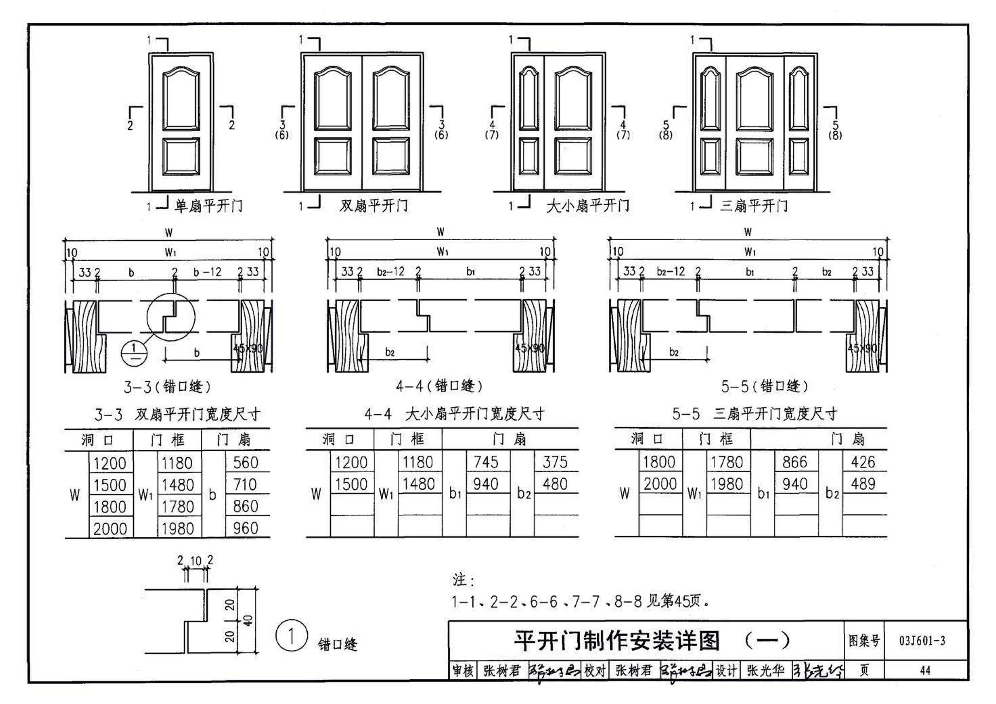 03J601-3--模压门