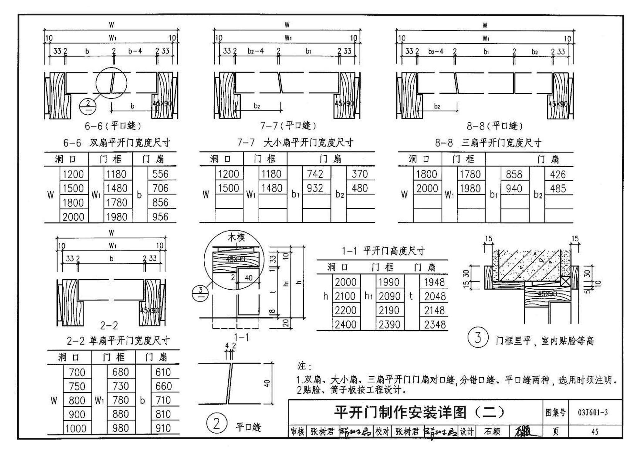 03J601-3--模压门