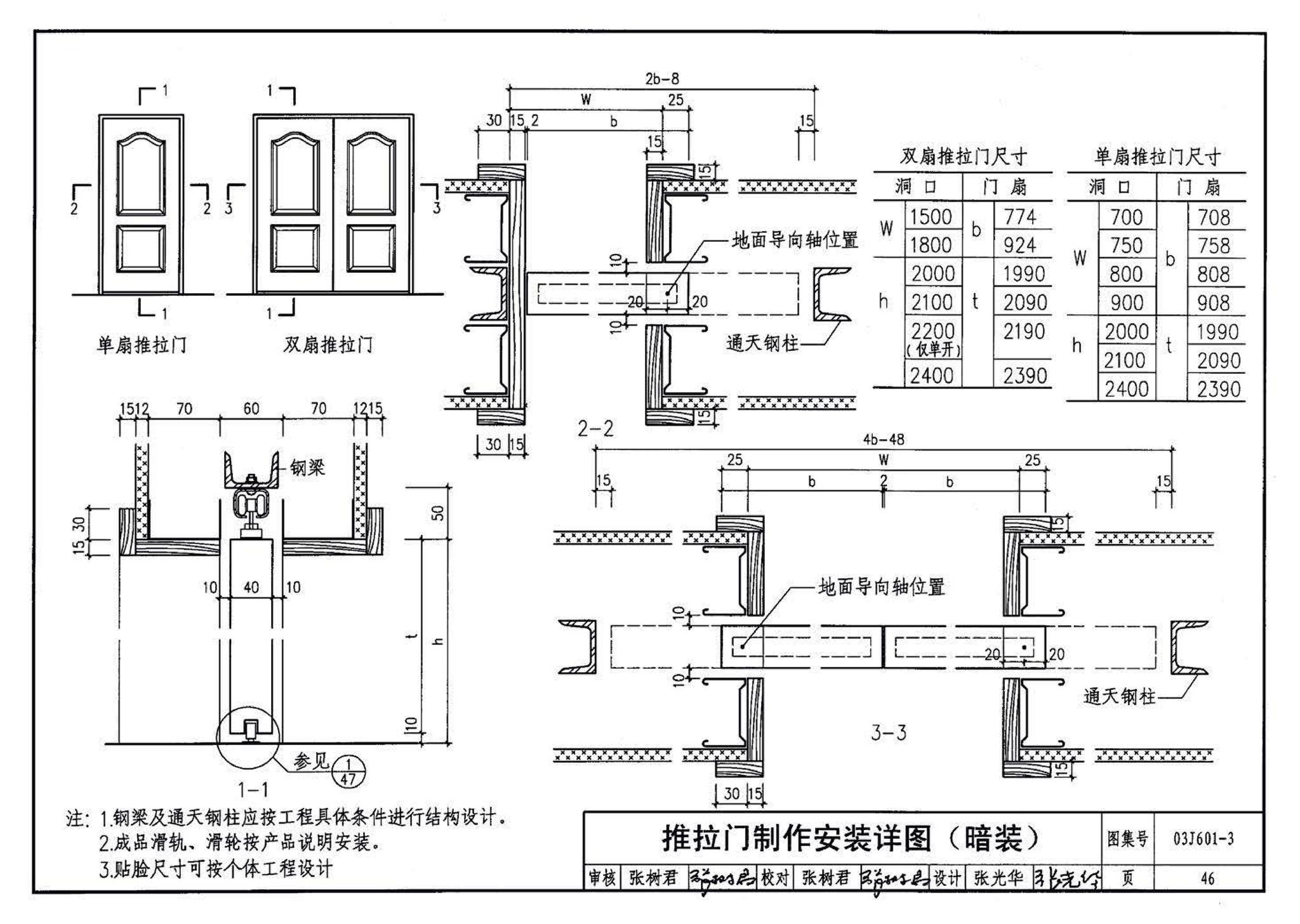 03J601-3--模压门