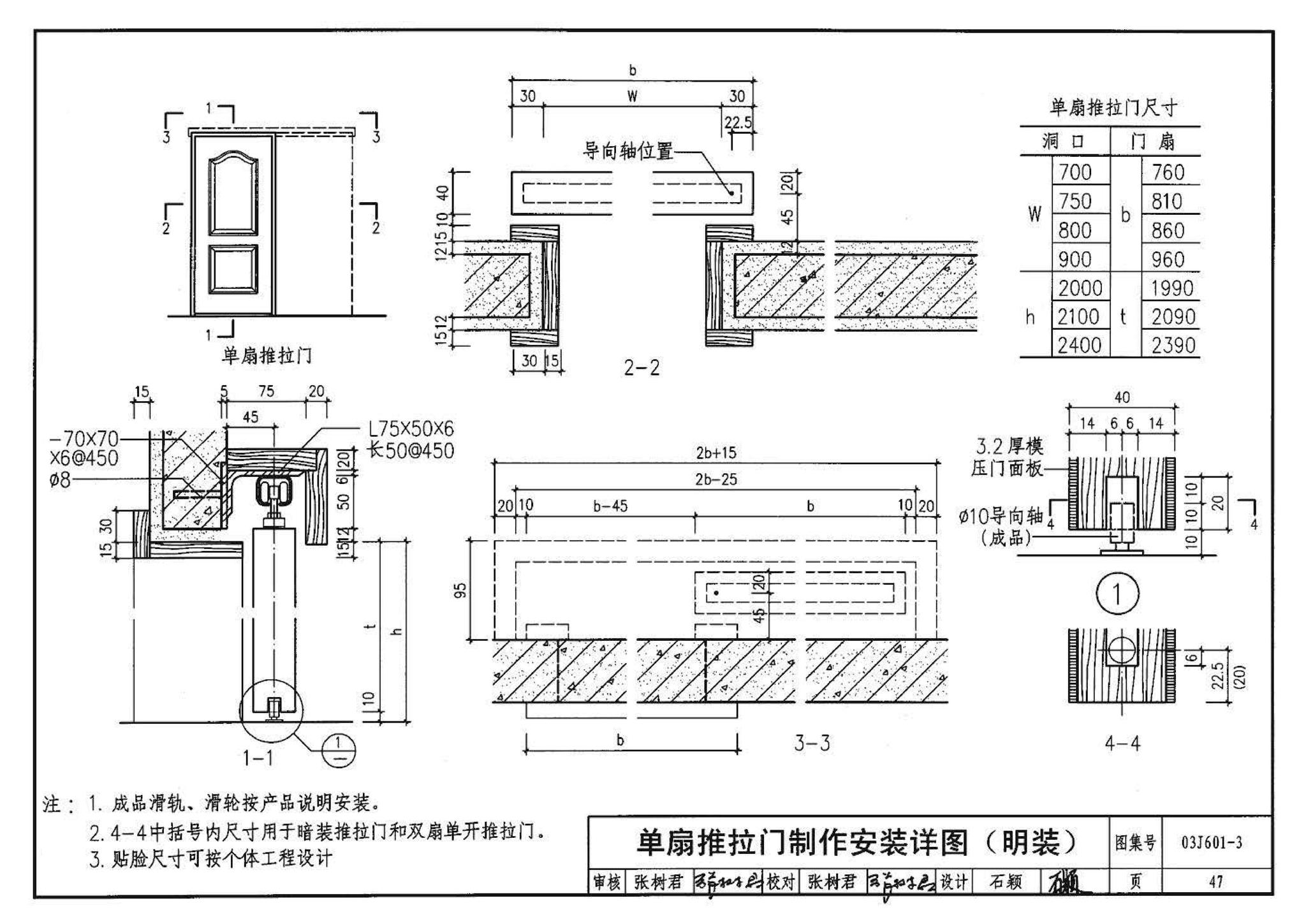 03J601-3--模压门