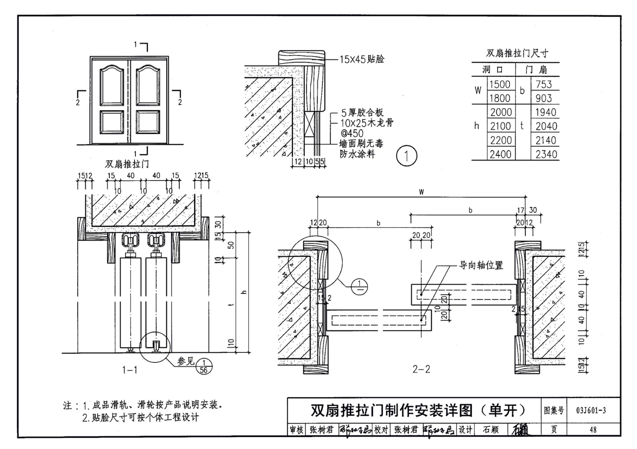 03J601-3--模压门