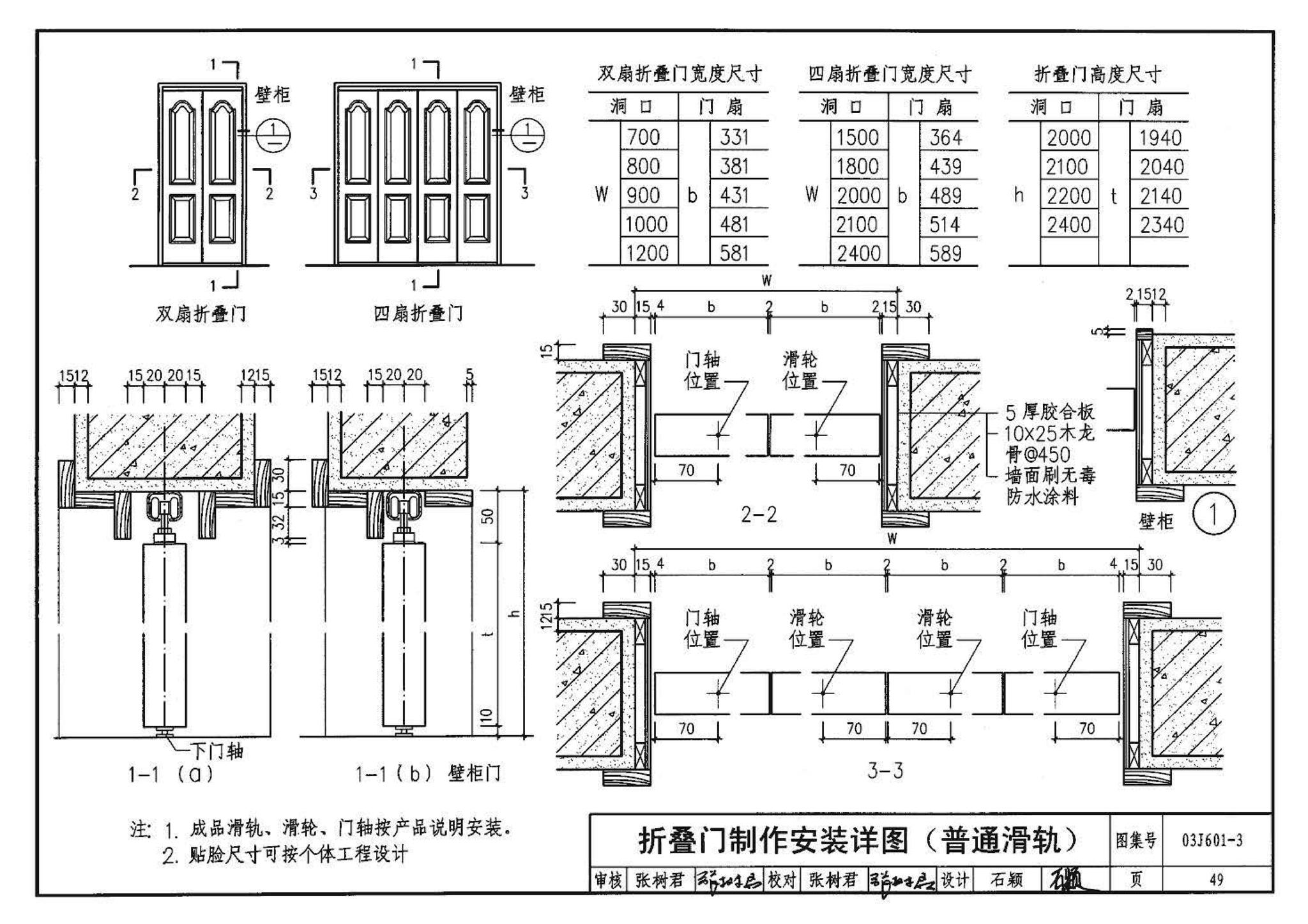 03J601-3--模压门