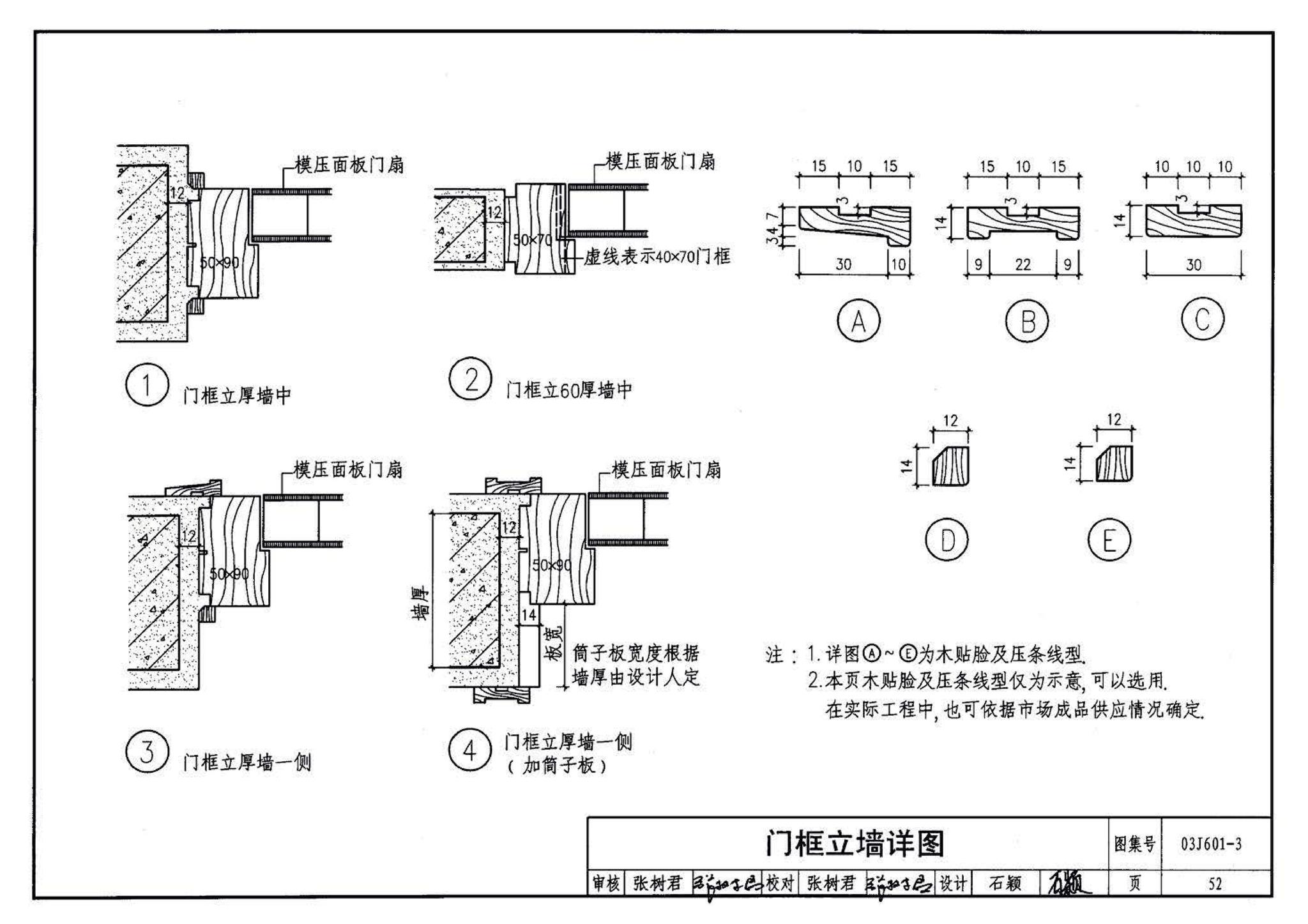 03J601-3--模压门