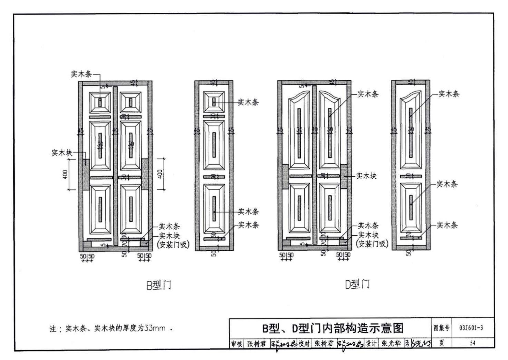 03J601-3--模压门