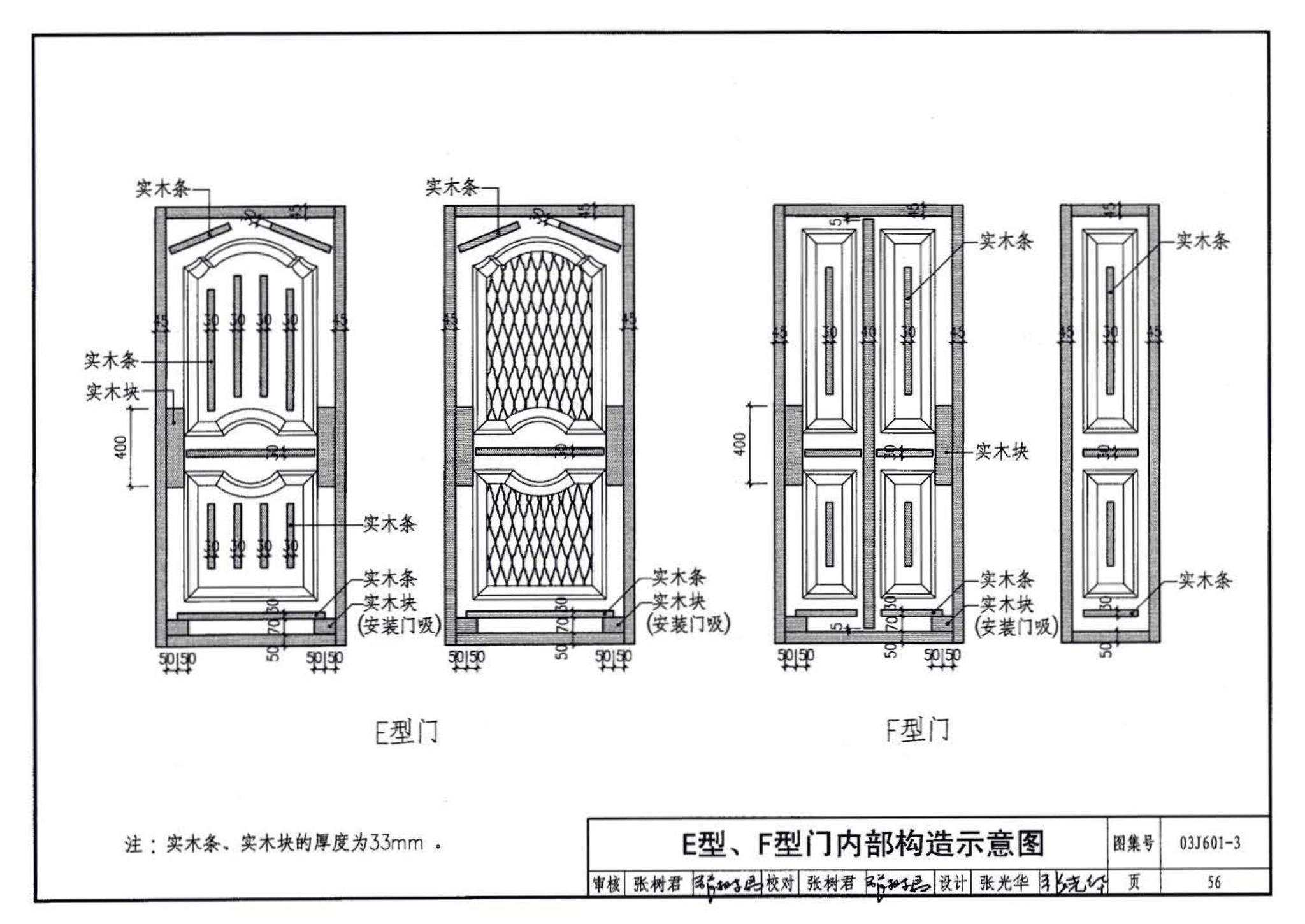 03J601-3--模压门