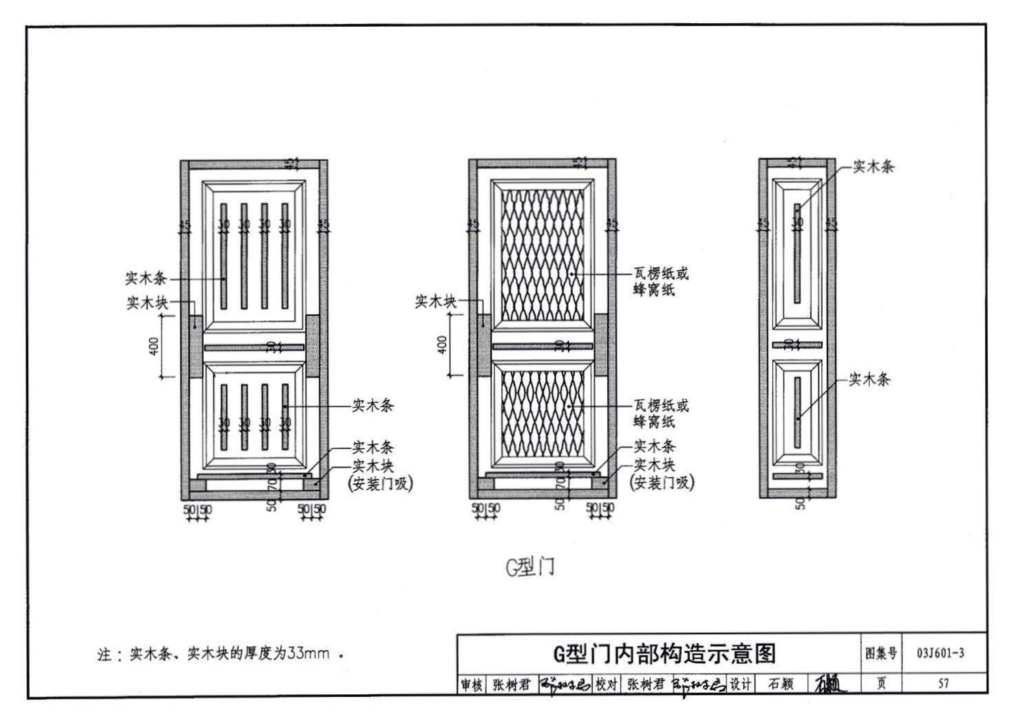 03J601-3--模压门