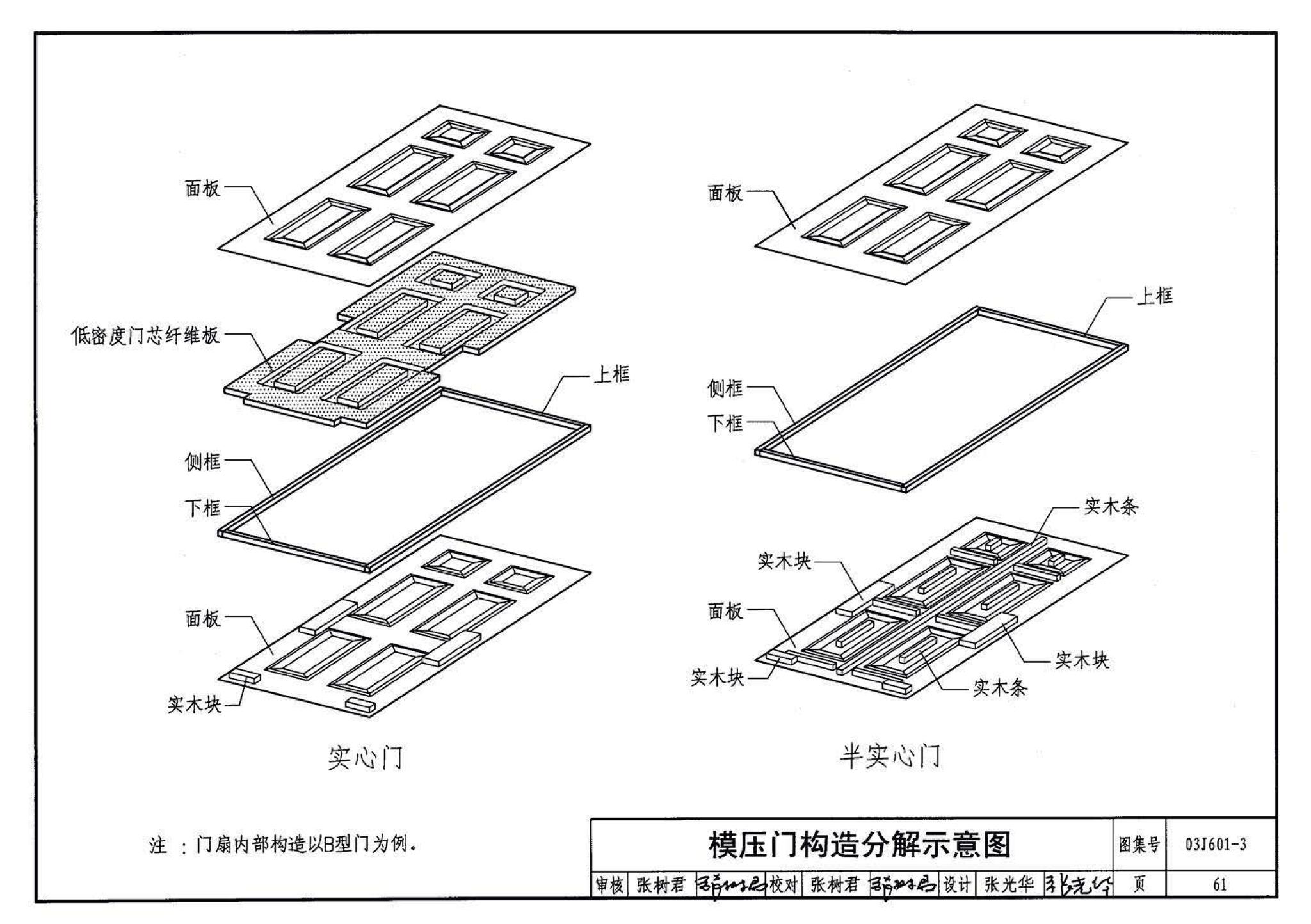 03J601-3--模压门