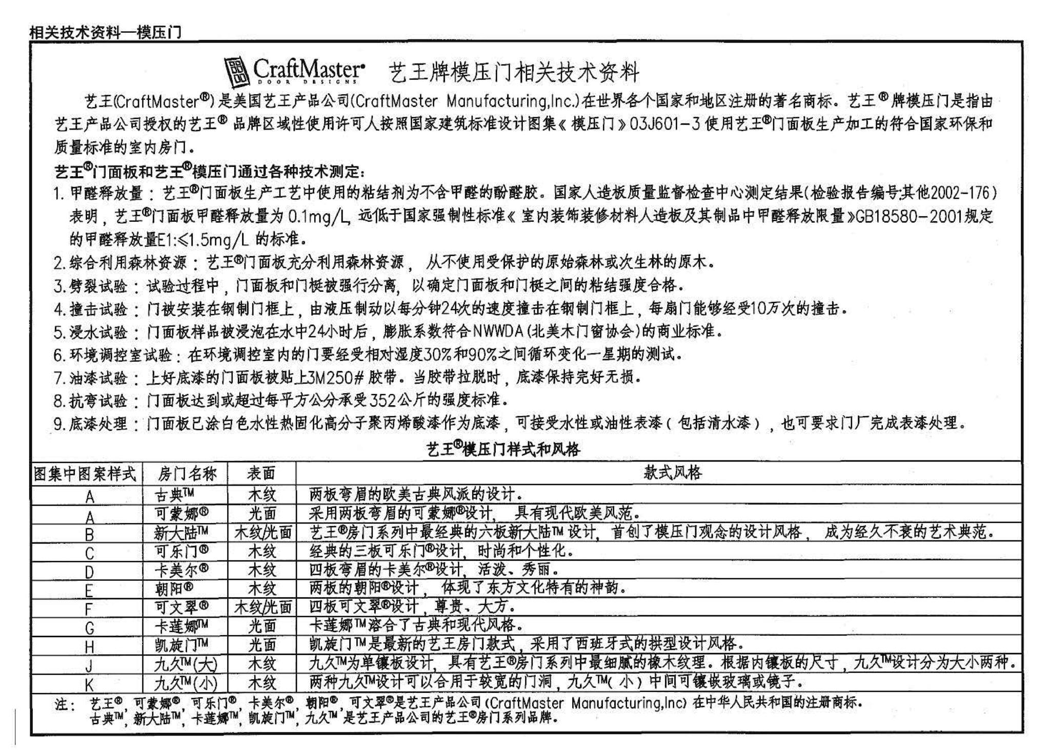 03J601-3--模压门