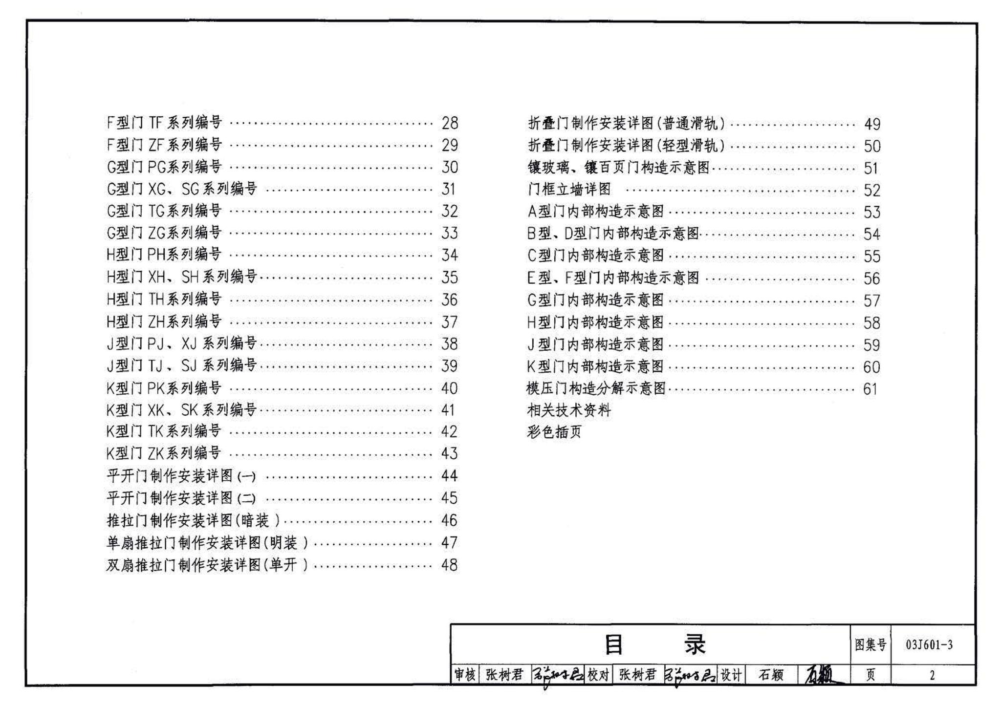 03J601-3--模压门