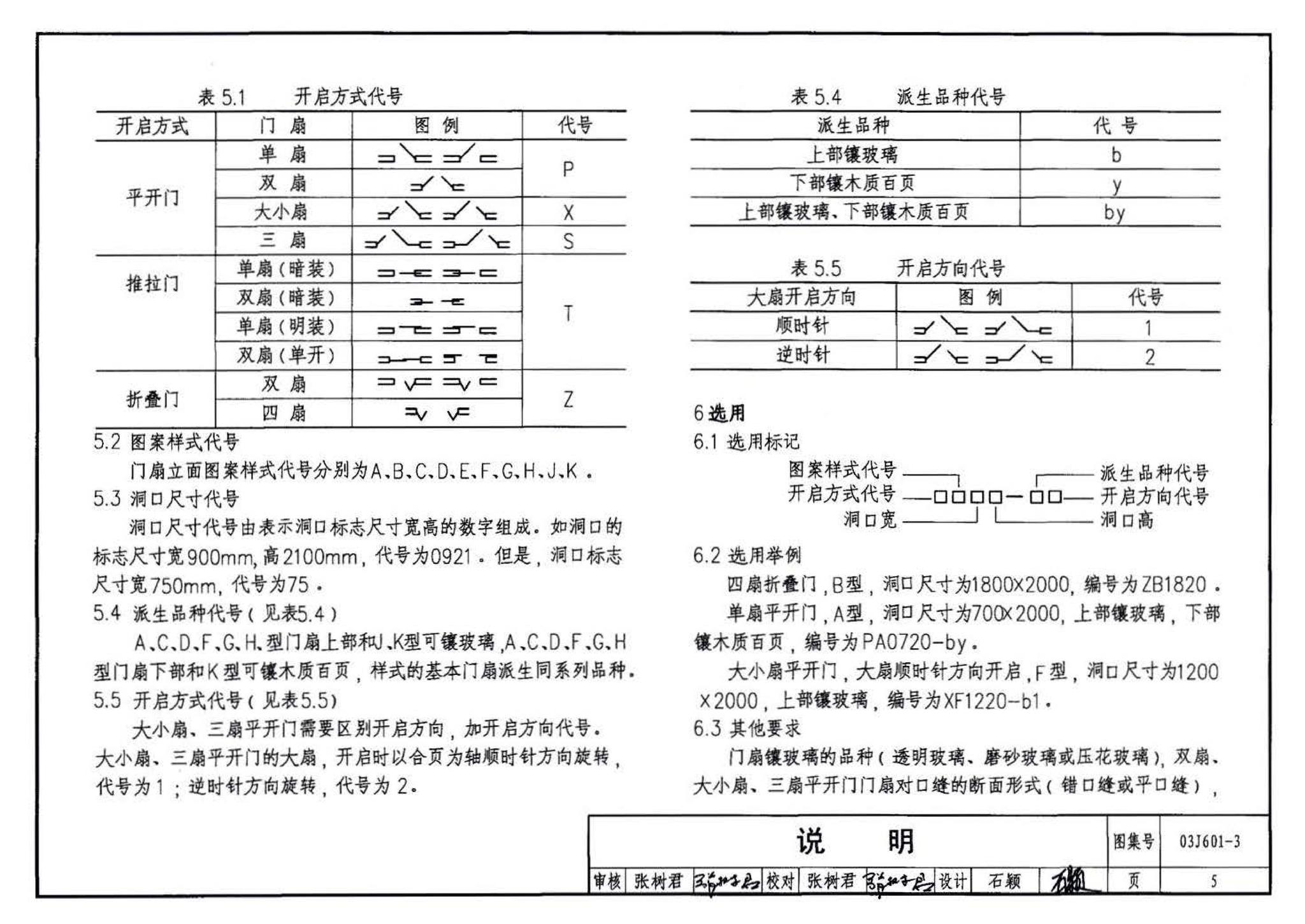 03J601-3--模压门