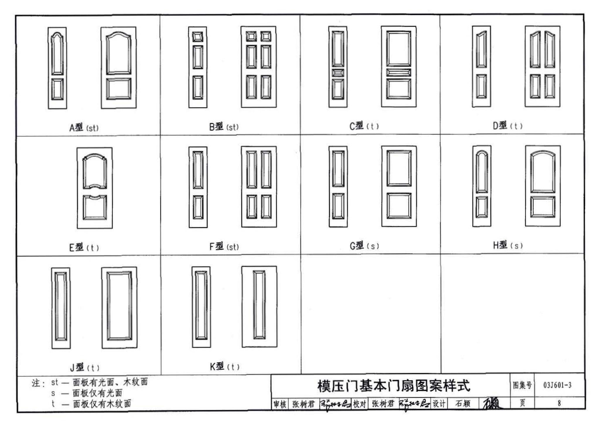 03J601-3--模压门