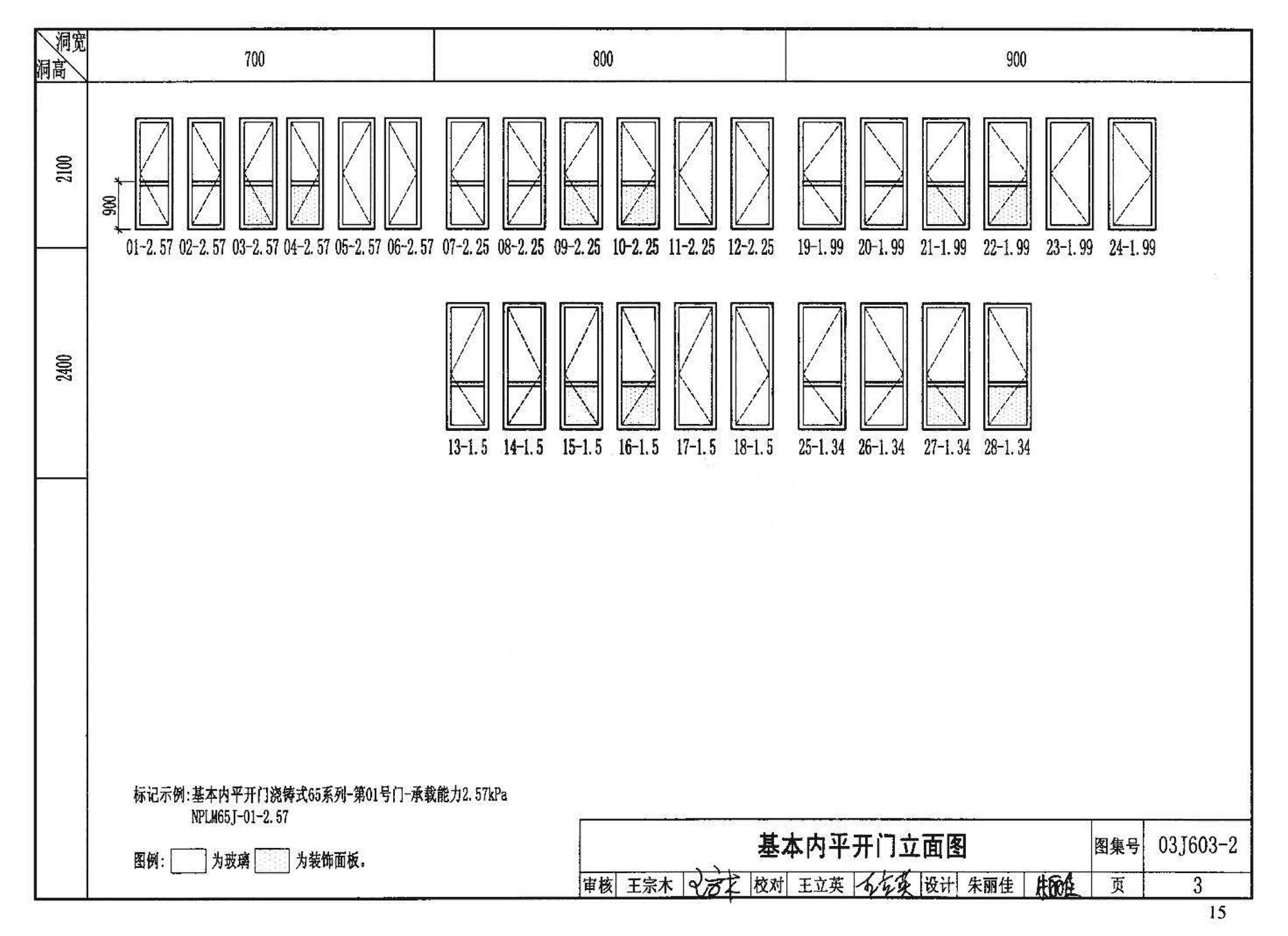 03J603-2--铝合金节能门窗