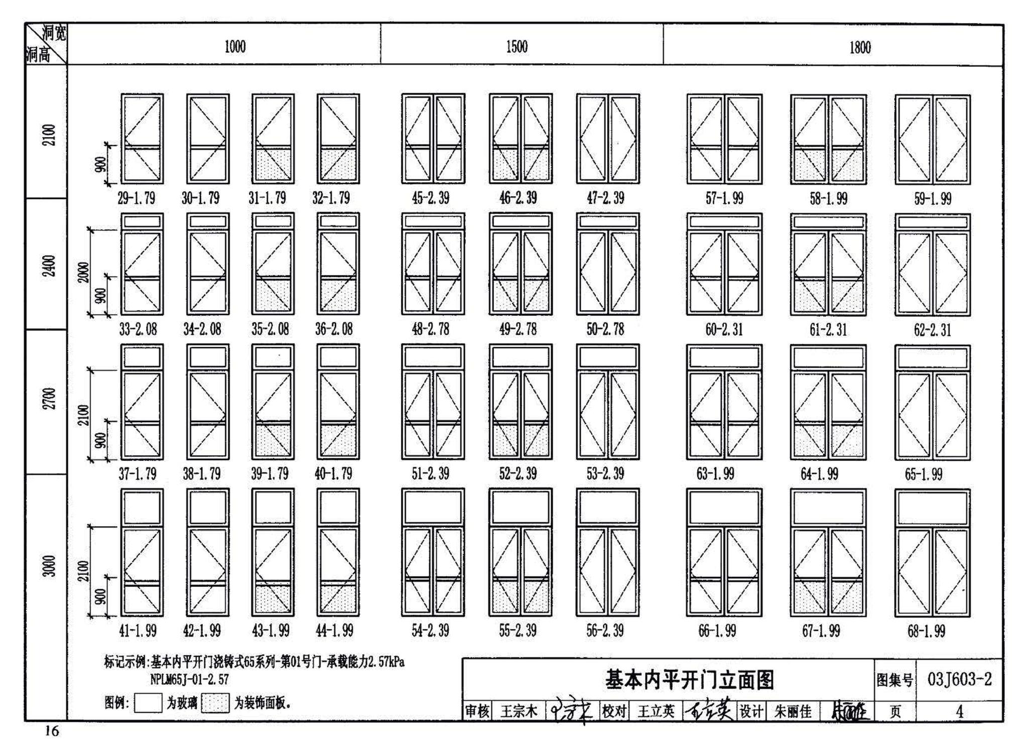 03J603-2--铝合金节能门窗