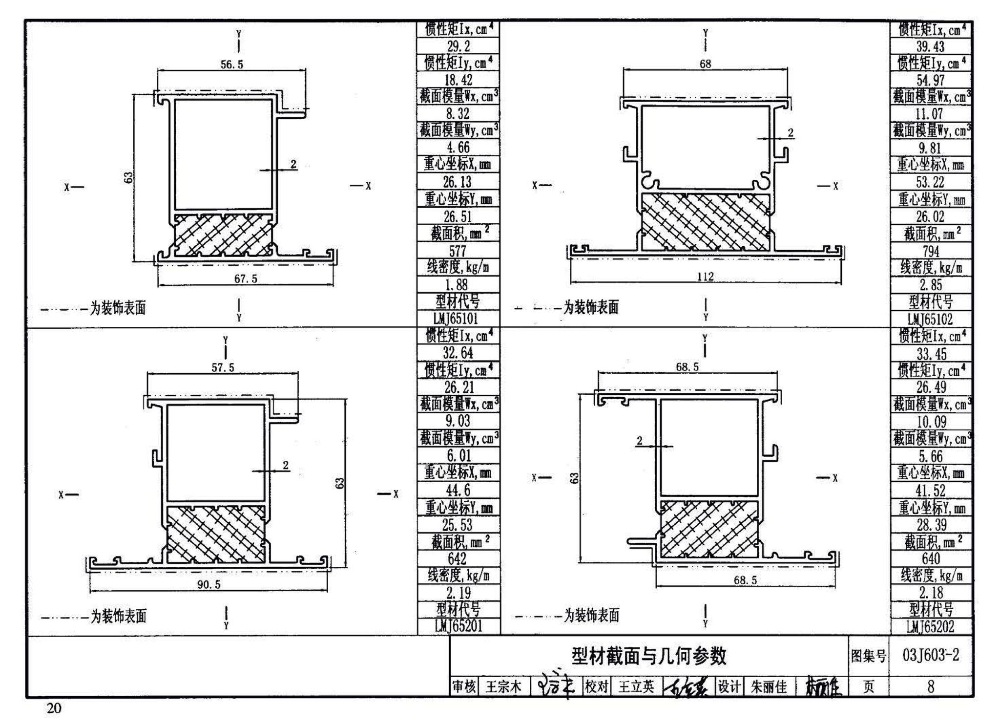 03J603-2--铝合金节能门窗