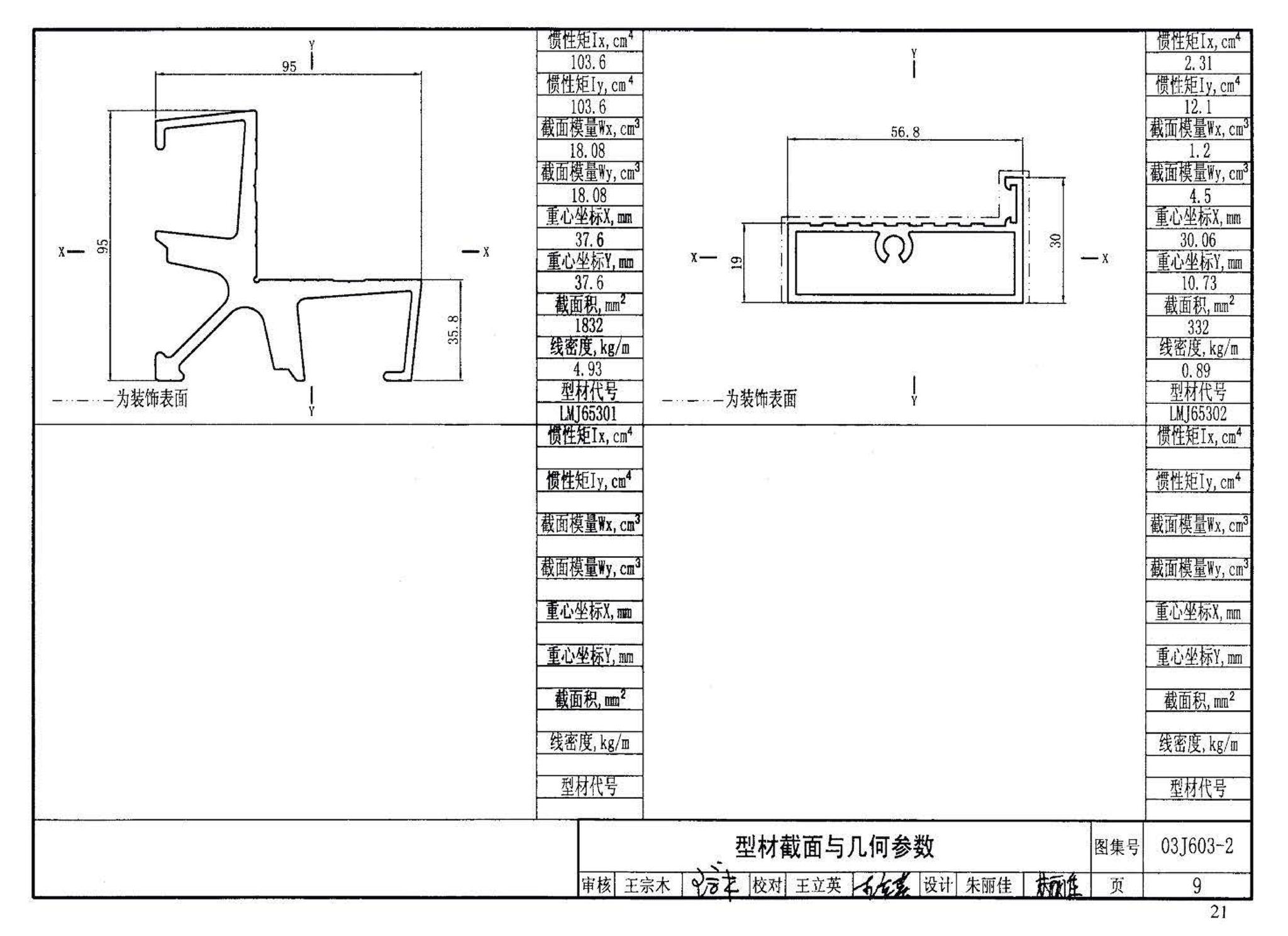 03J603-2--铝合金节能门窗