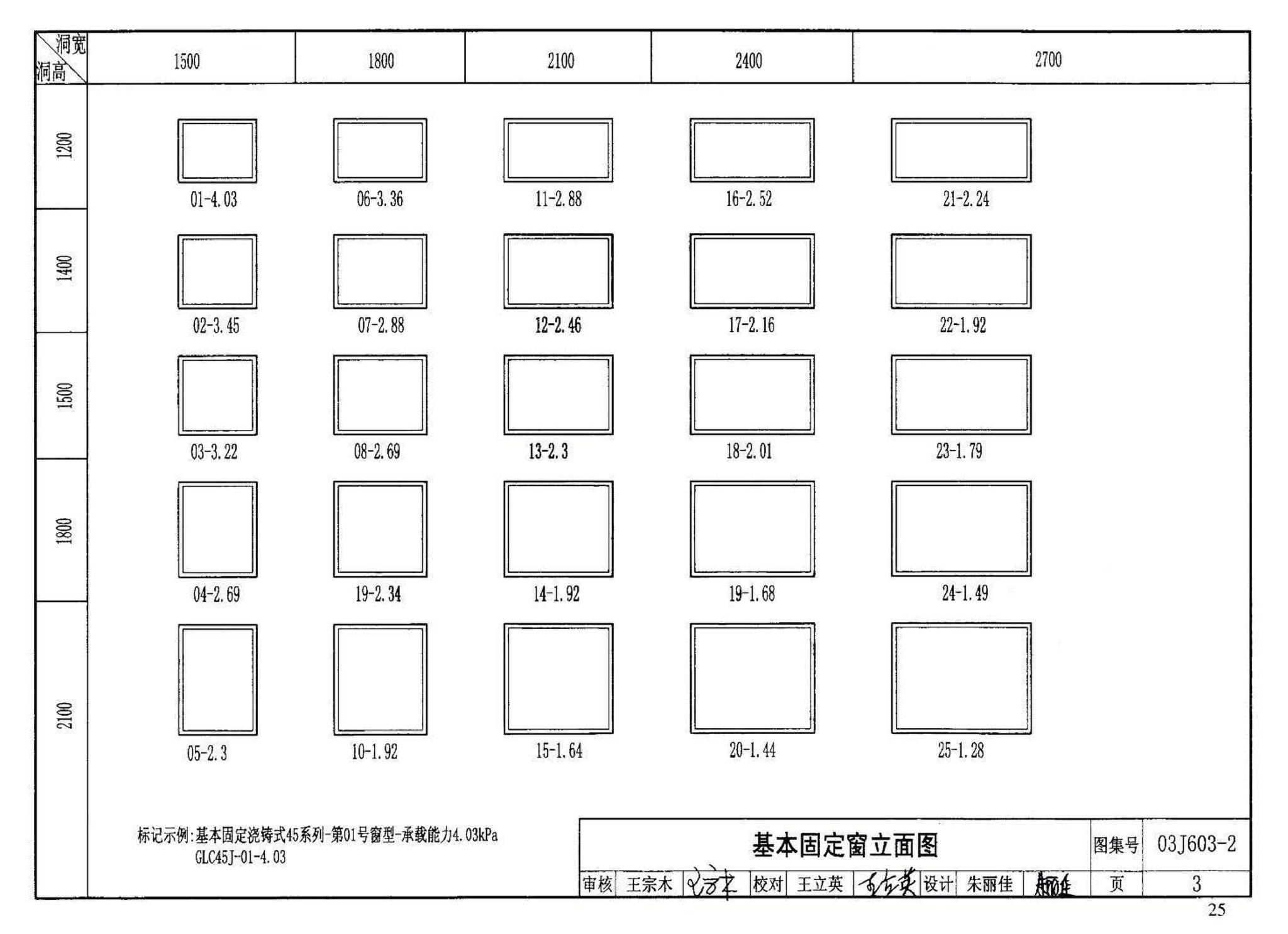 03J603-2--铝合金节能门窗