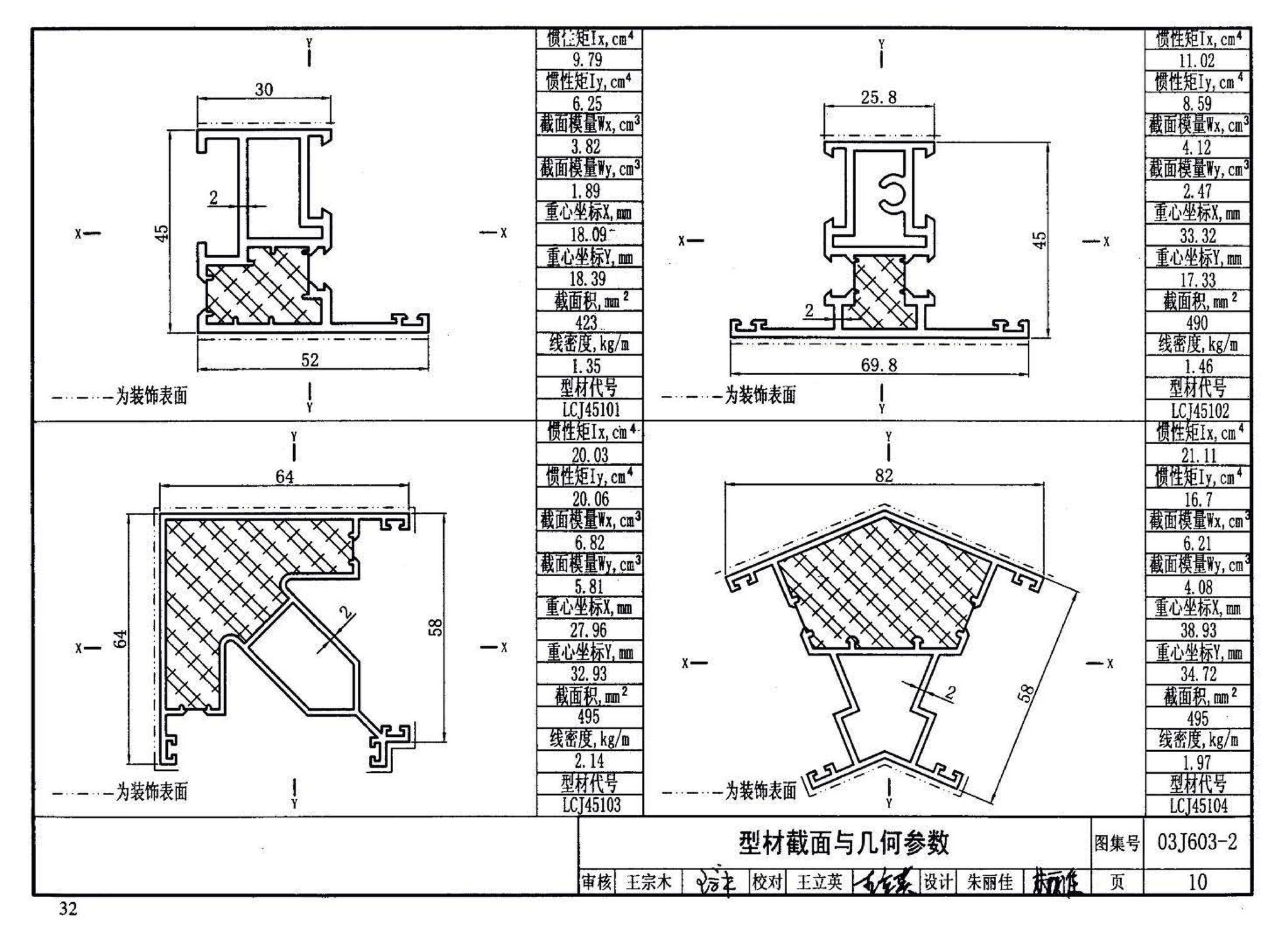 03J603-2--铝合金节能门窗