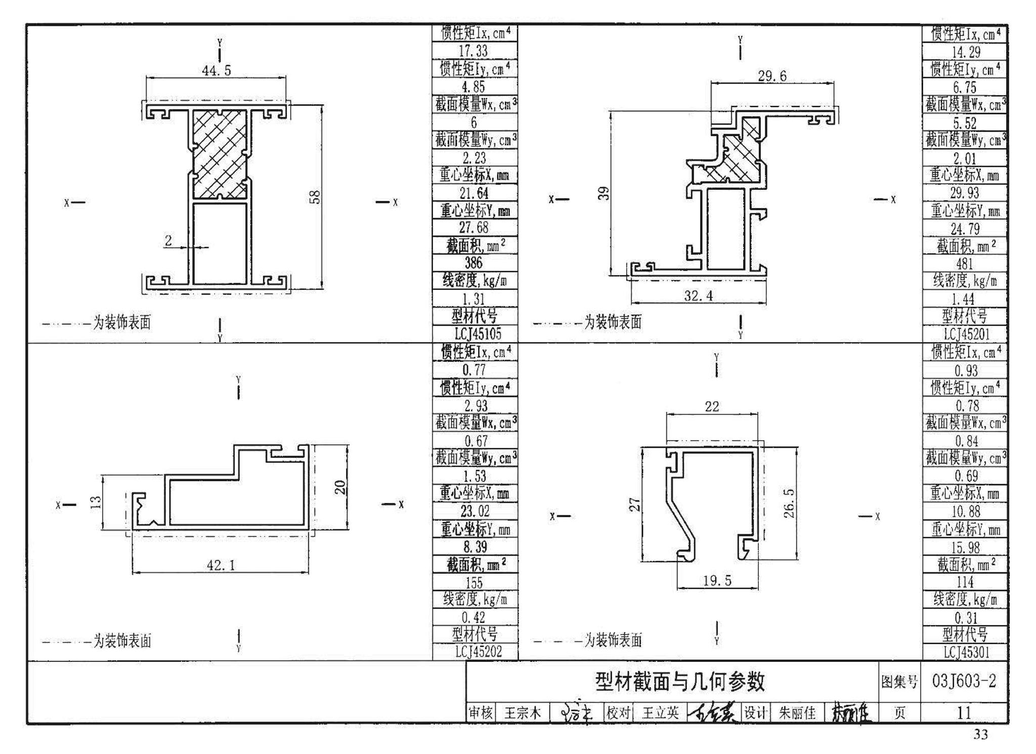 03J603-2--铝合金节能门窗