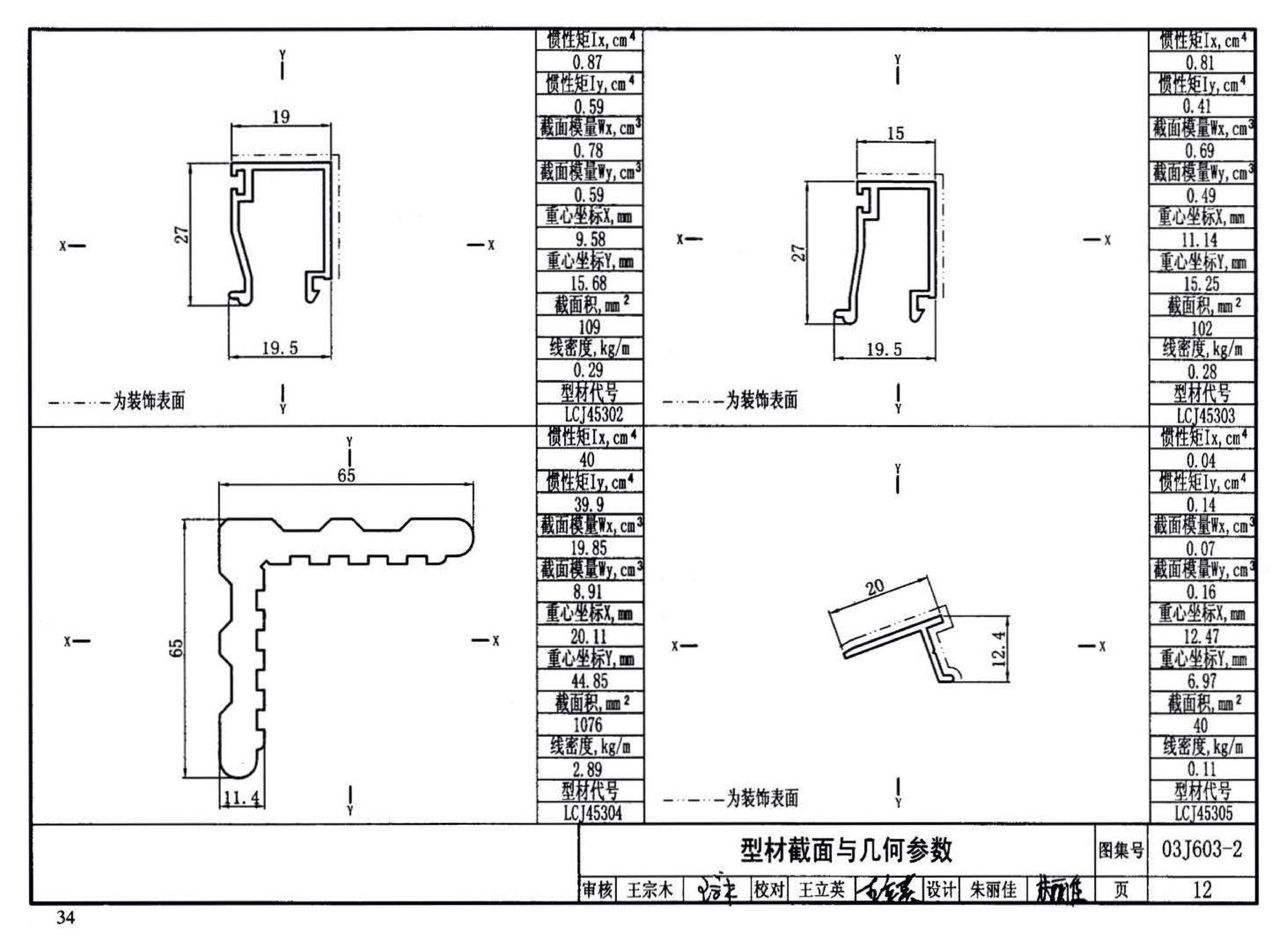 03J603-2--铝合金节能门窗