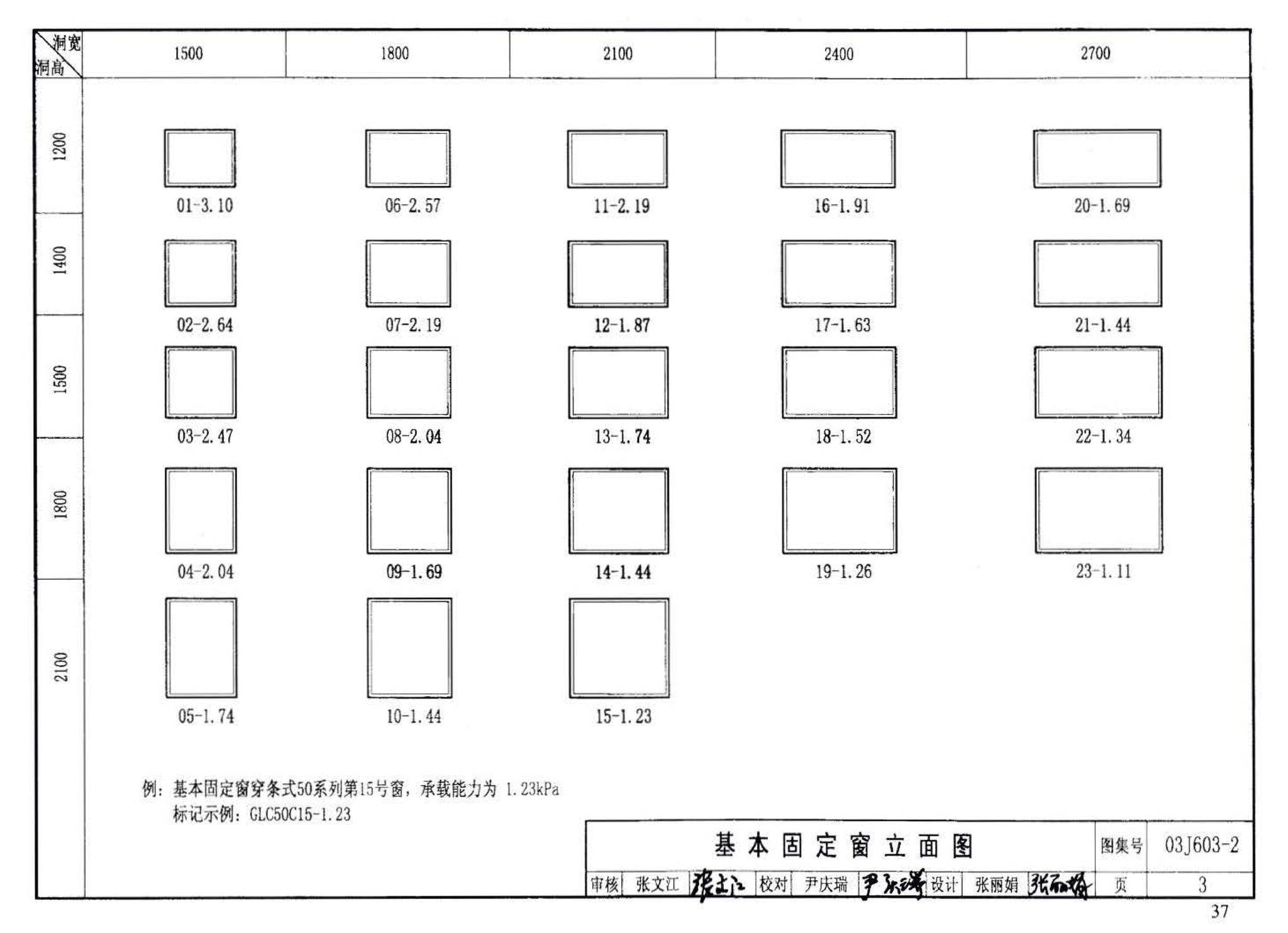 03J603-2--铝合金节能门窗