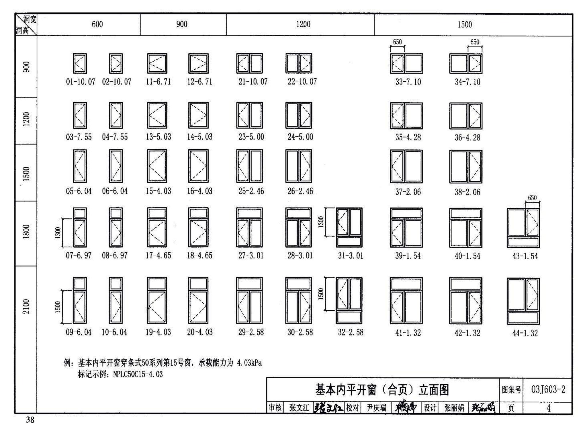 03J603-2--铝合金节能门窗