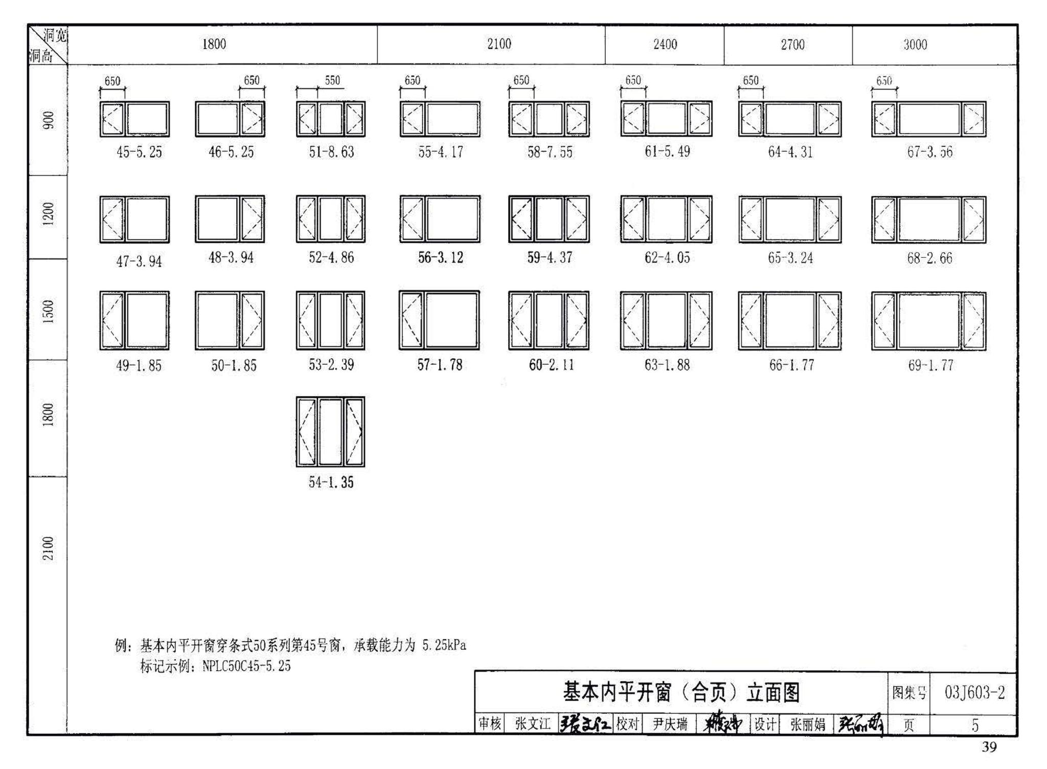 03J603-2--铝合金节能门窗