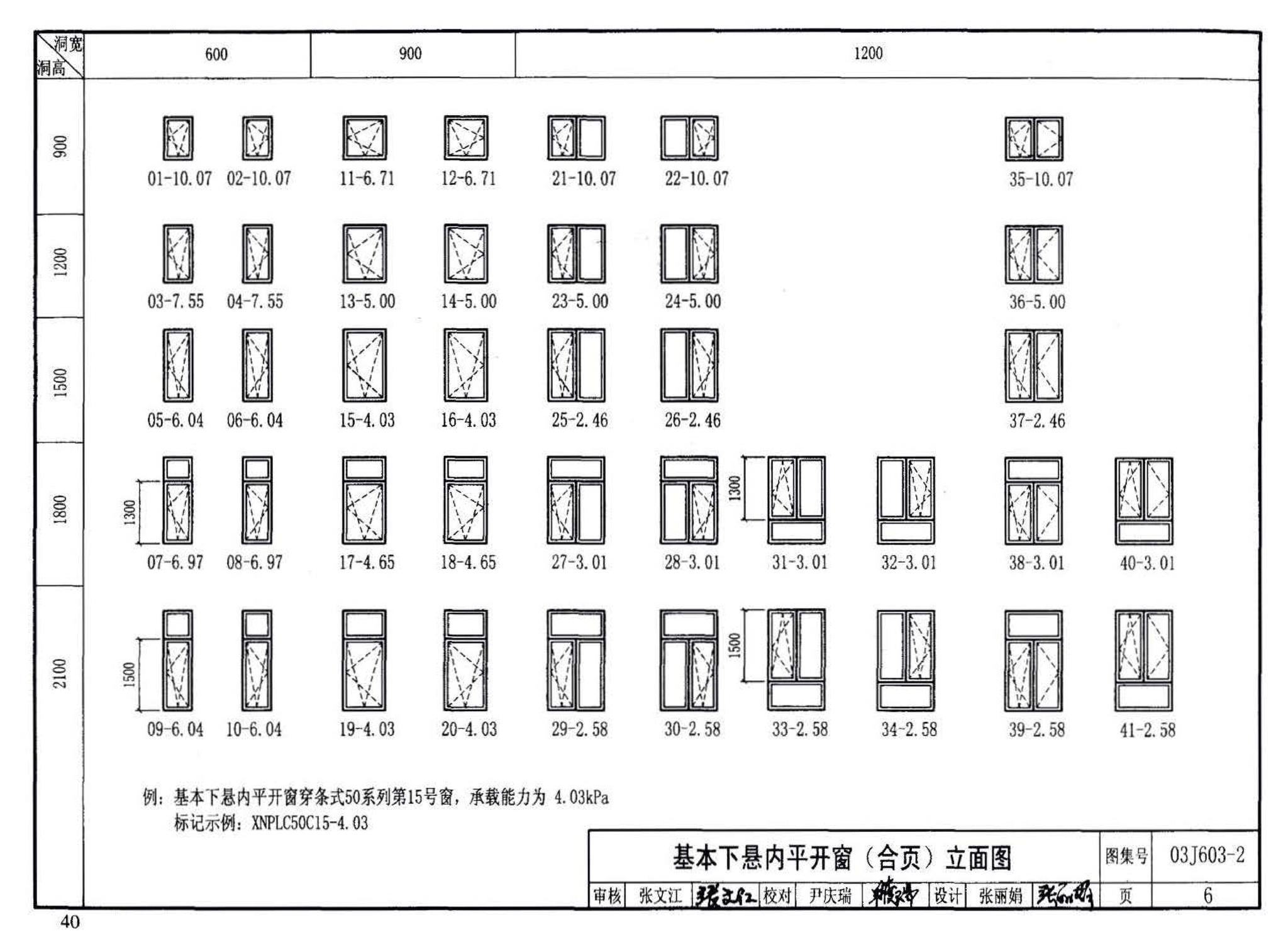 03J603-2--铝合金节能门窗