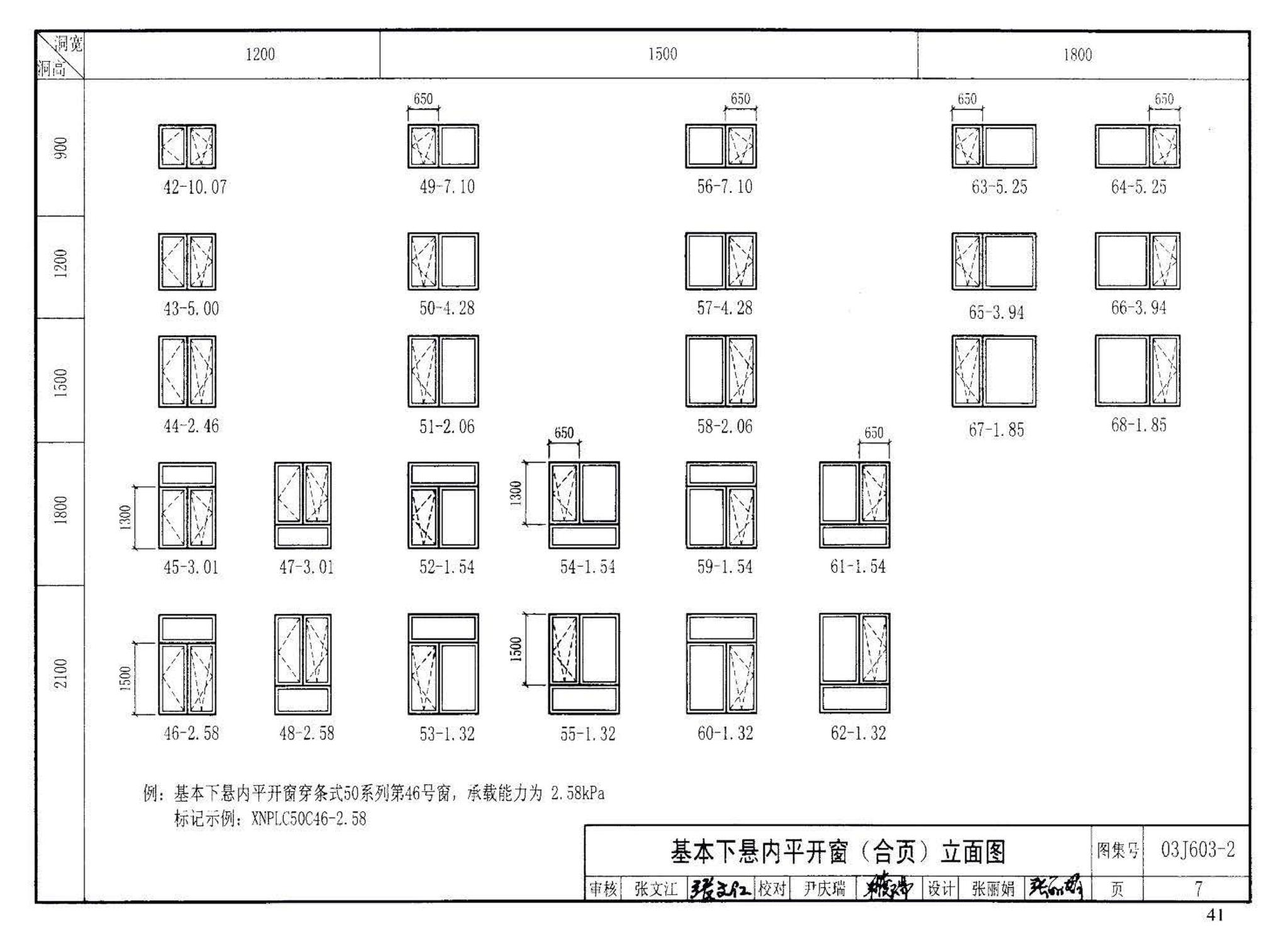 03J603-2--铝合金节能门窗