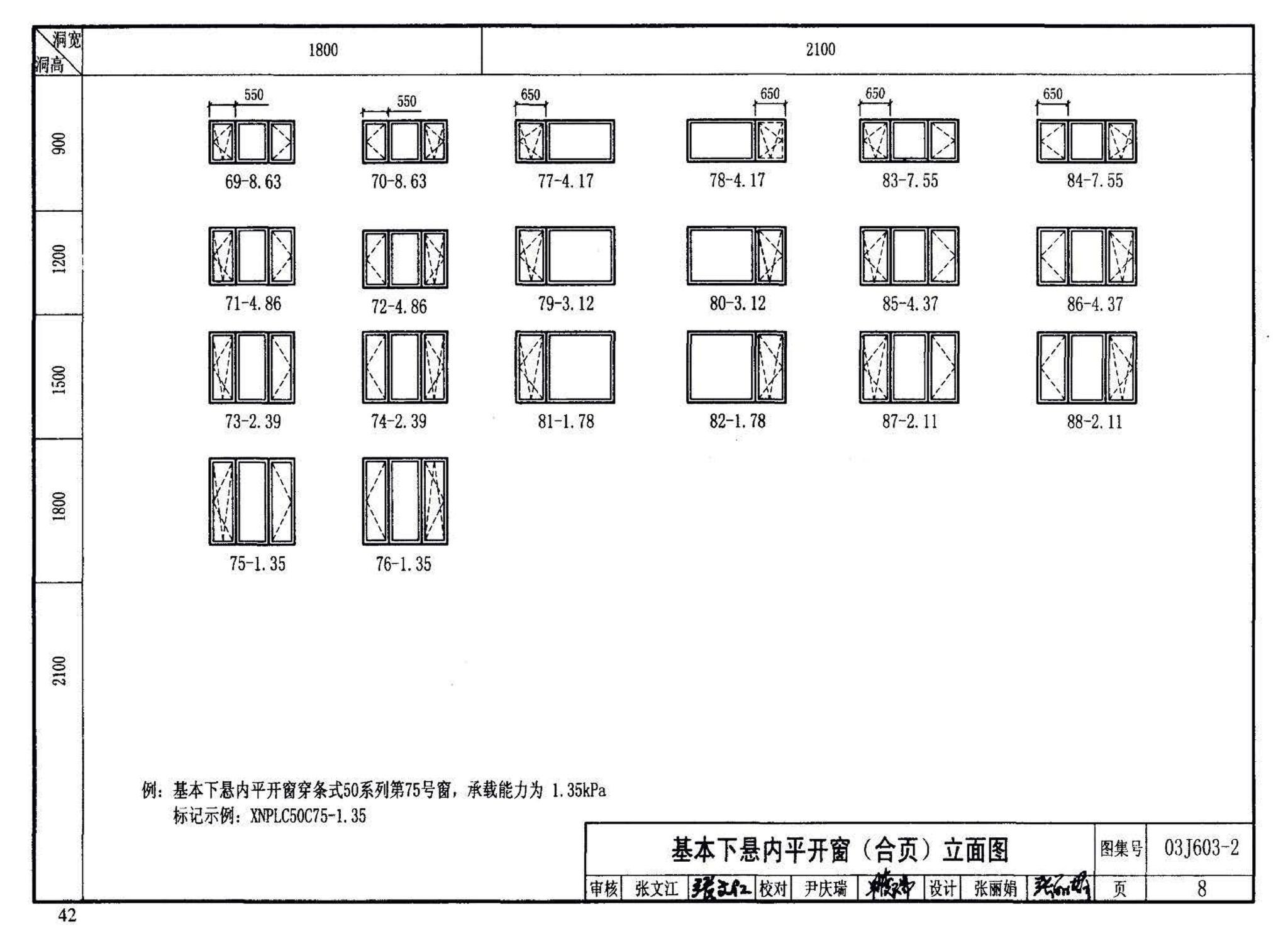 03J603-2--铝合金节能门窗