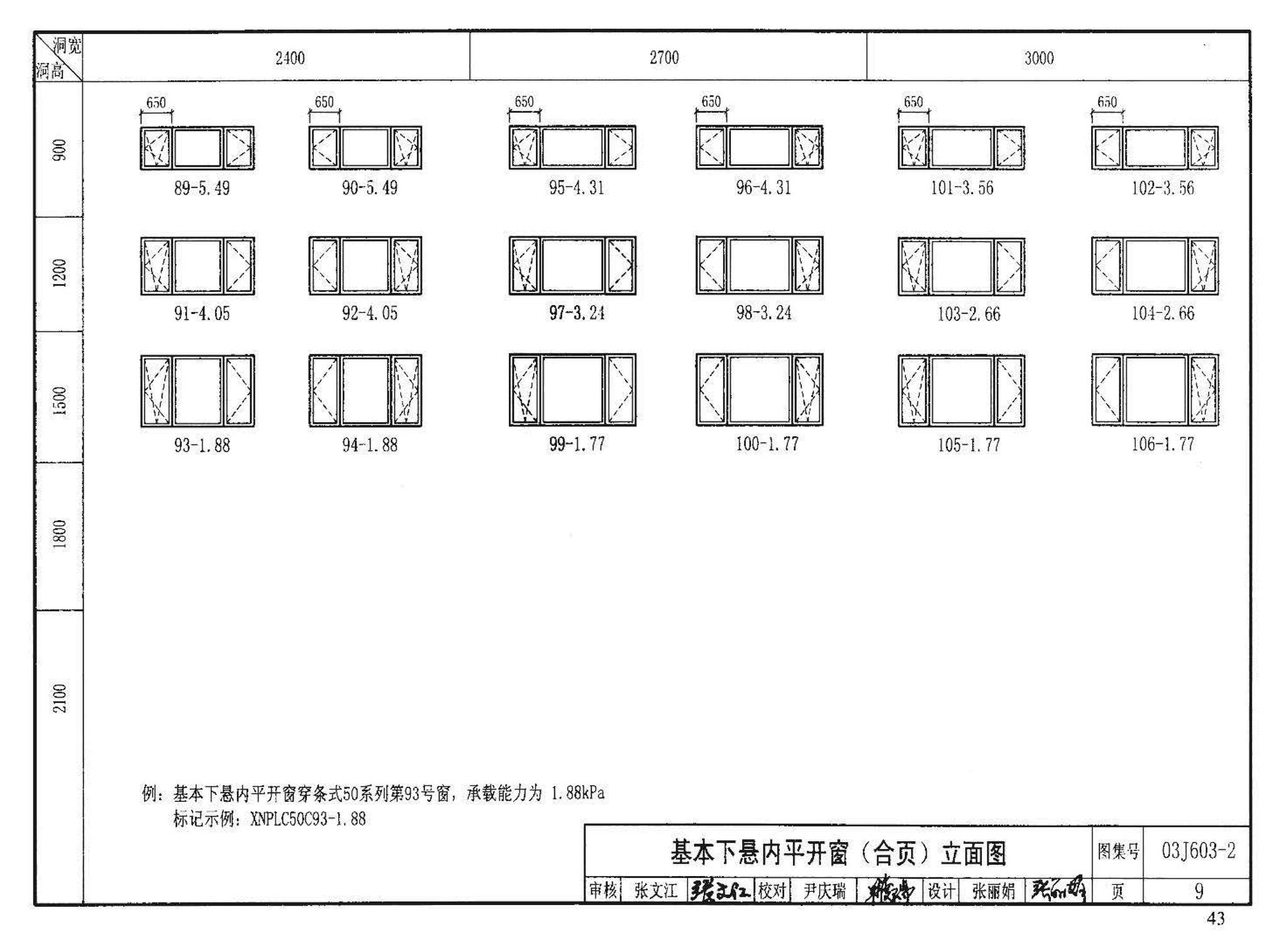 03J603-2--铝合金节能门窗