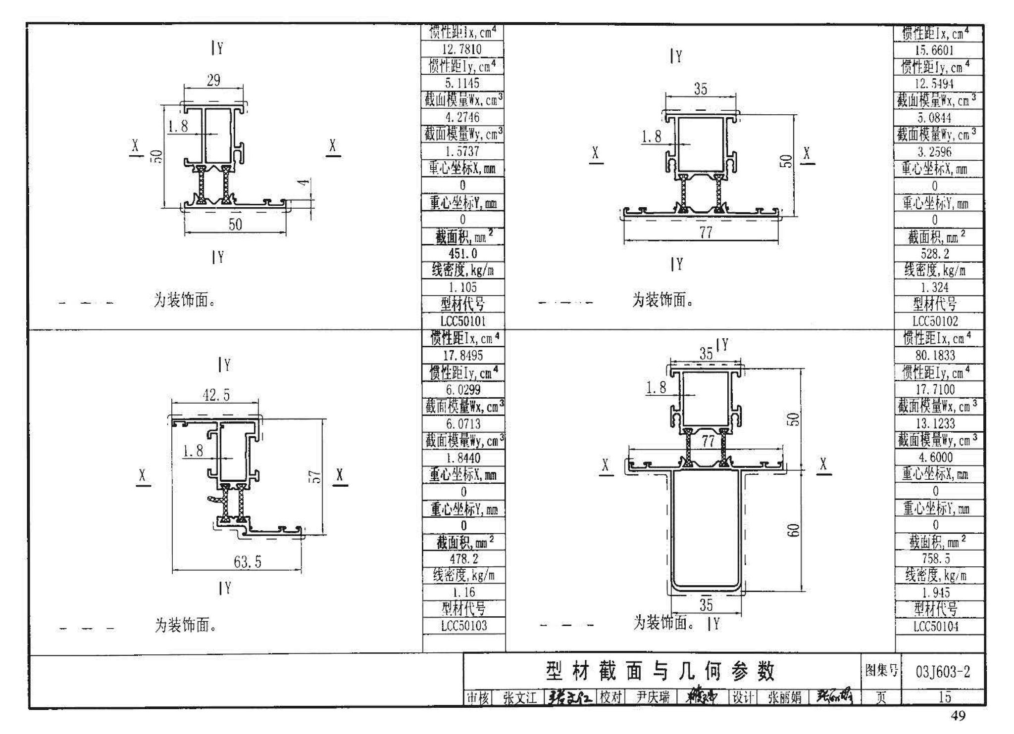 03J603-2--铝合金节能门窗