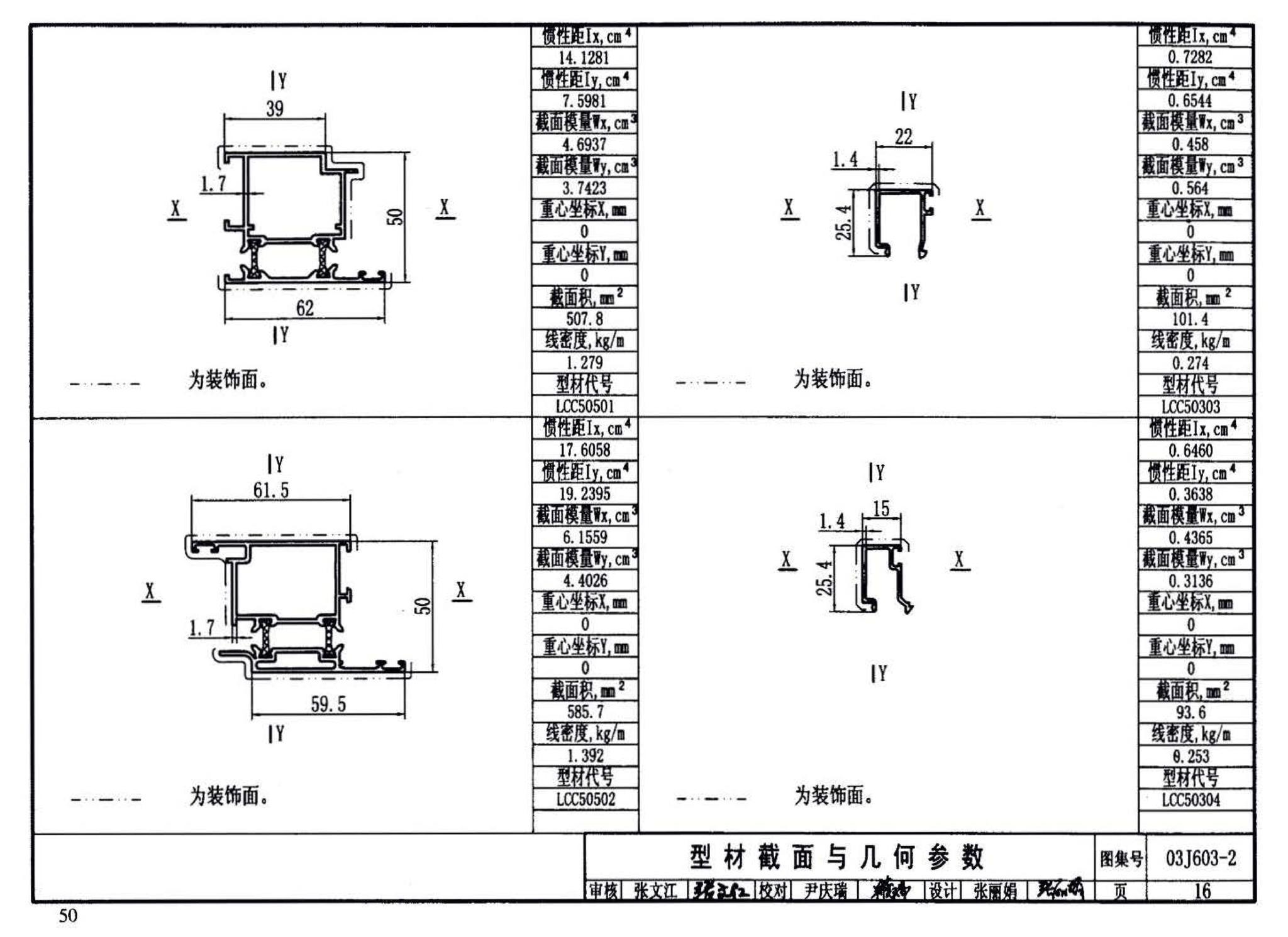 03J603-2--铝合金节能门窗