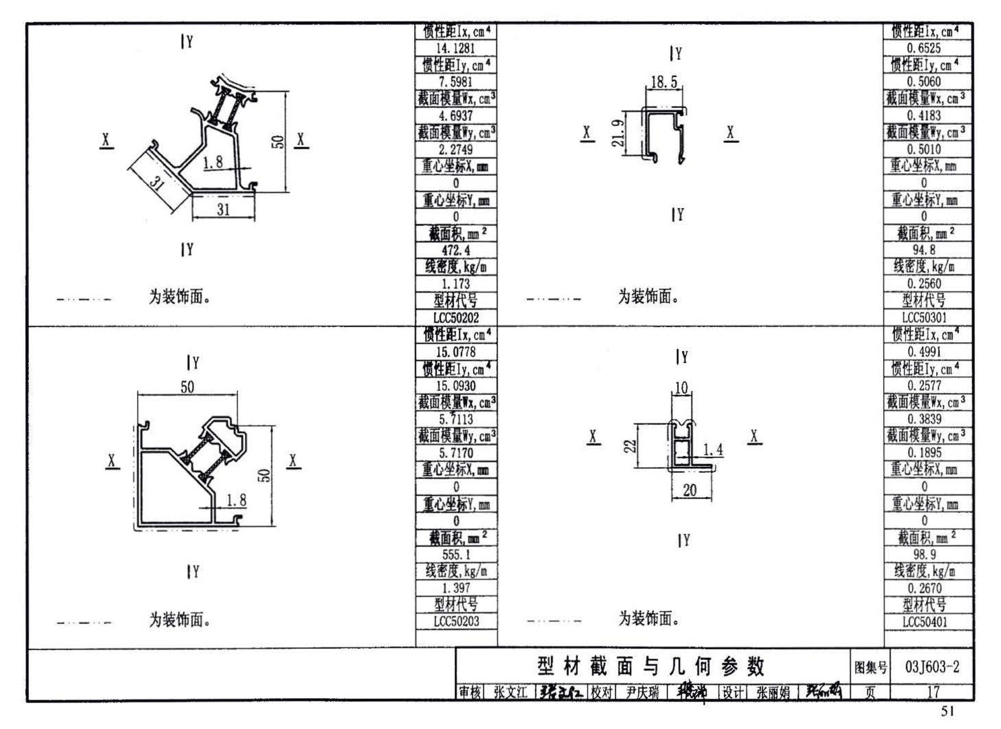 03J603-2--铝合金节能门窗