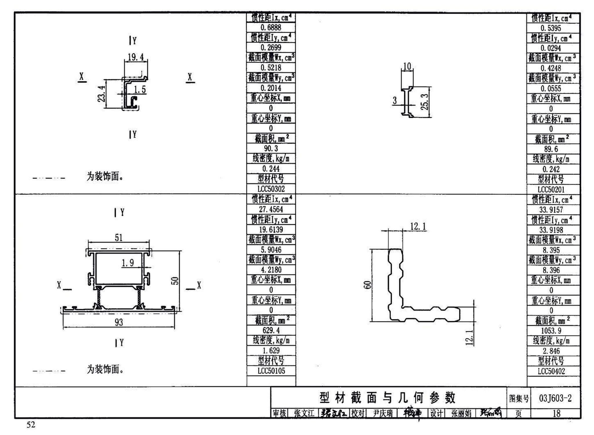 03J603-2--铝合金节能门窗