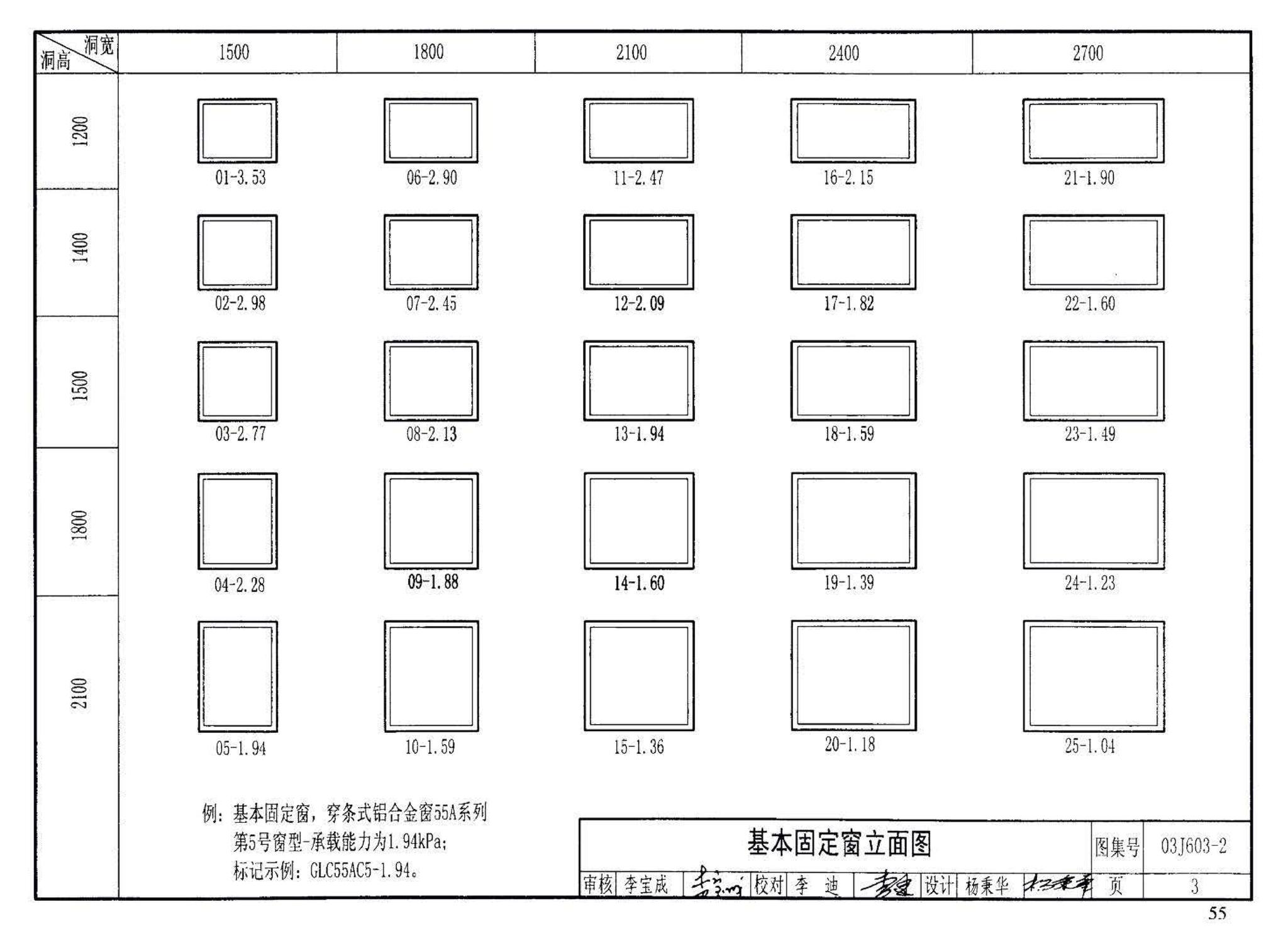 03J603-2--铝合金节能门窗