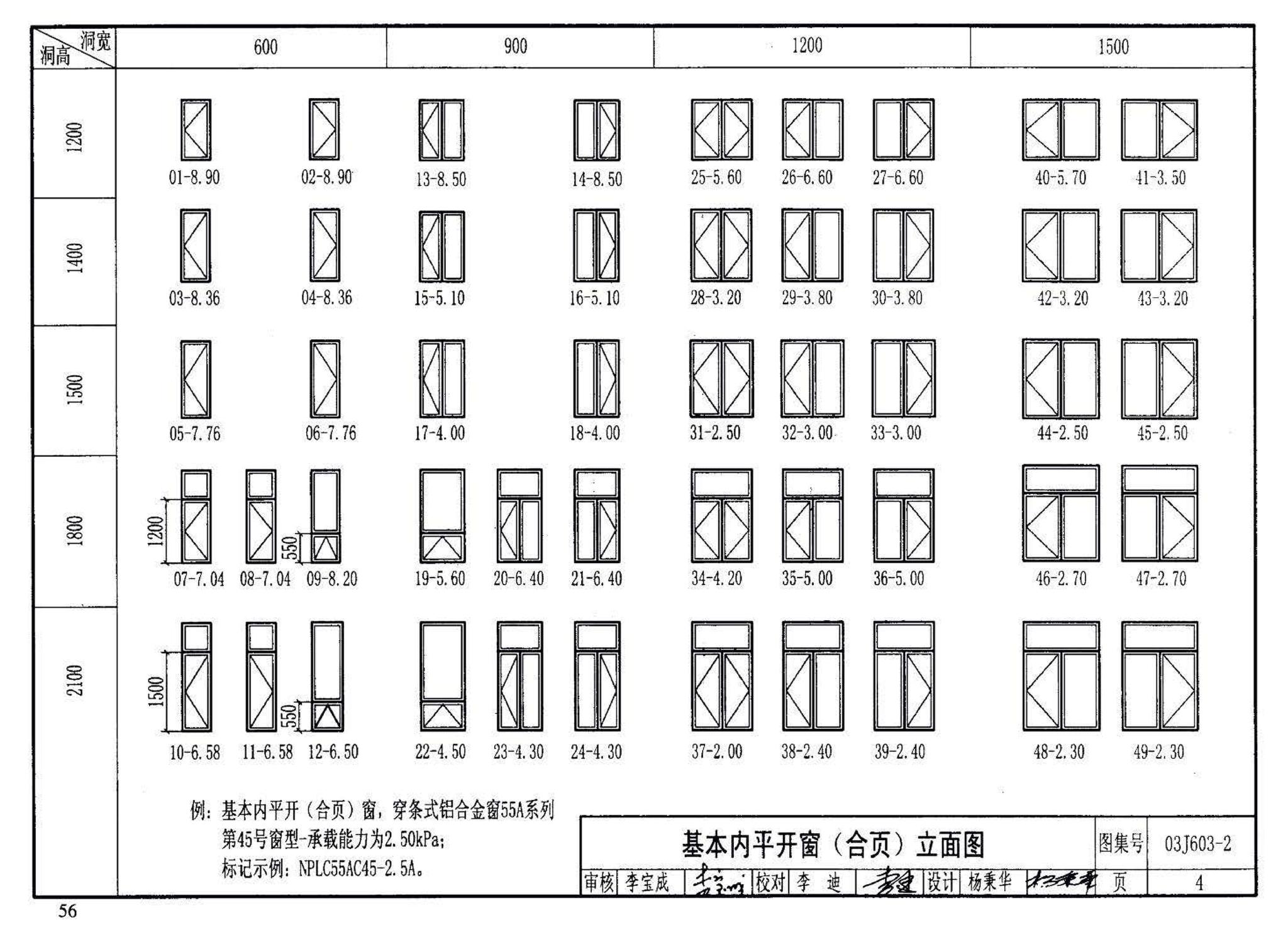 03J603-2--铝合金节能门窗