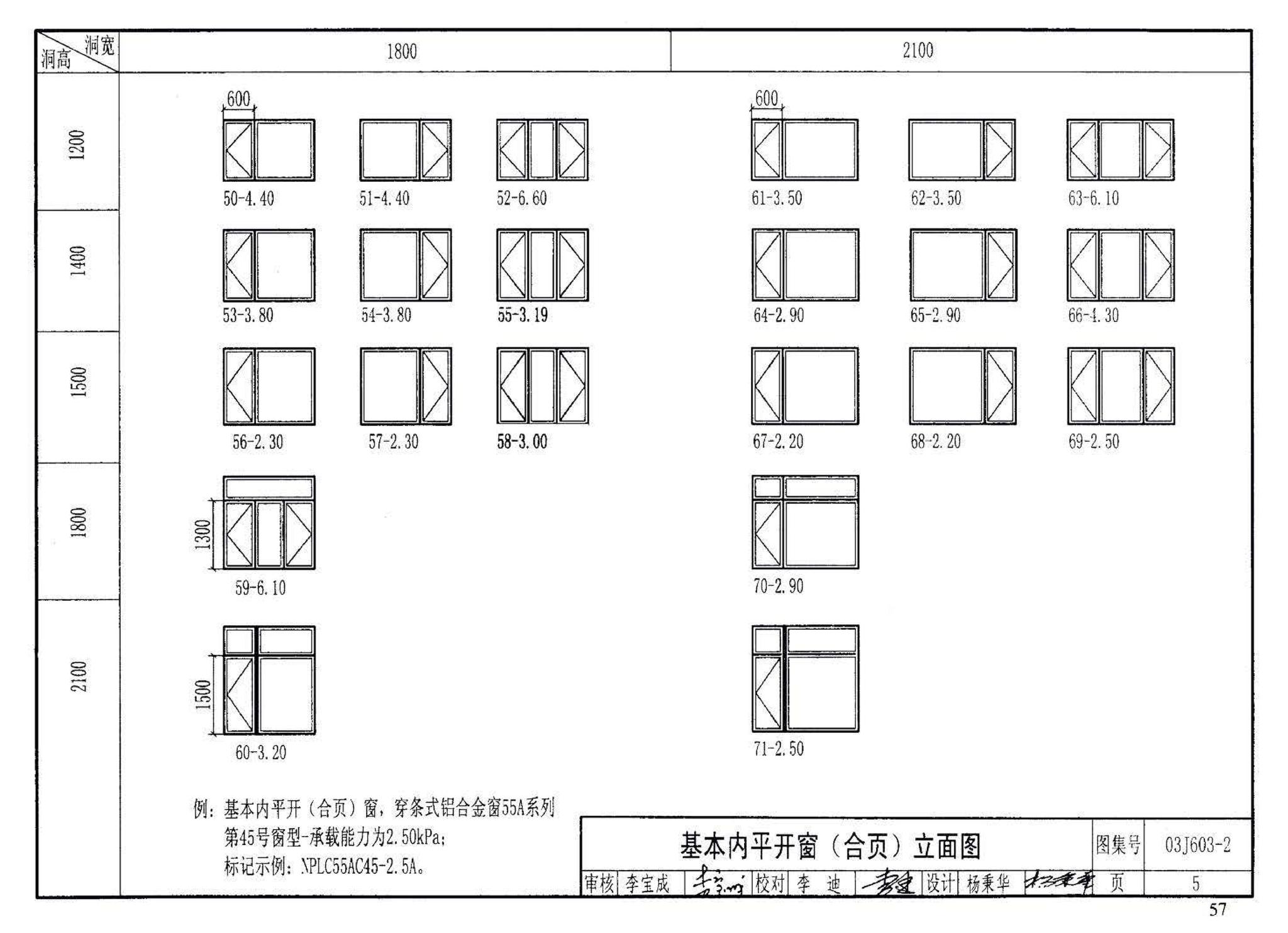 03J603-2--铝合金节能门窗