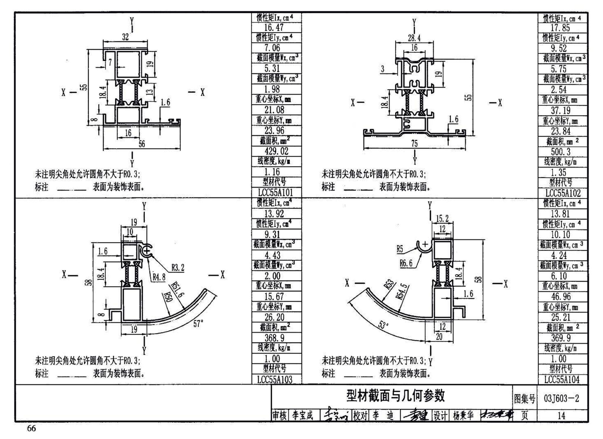 03J603-2--铝合金节能门窗