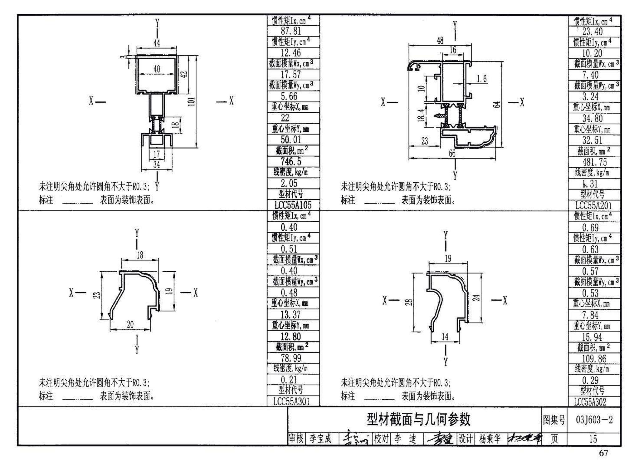 03J603-2--铝合金节能门窗