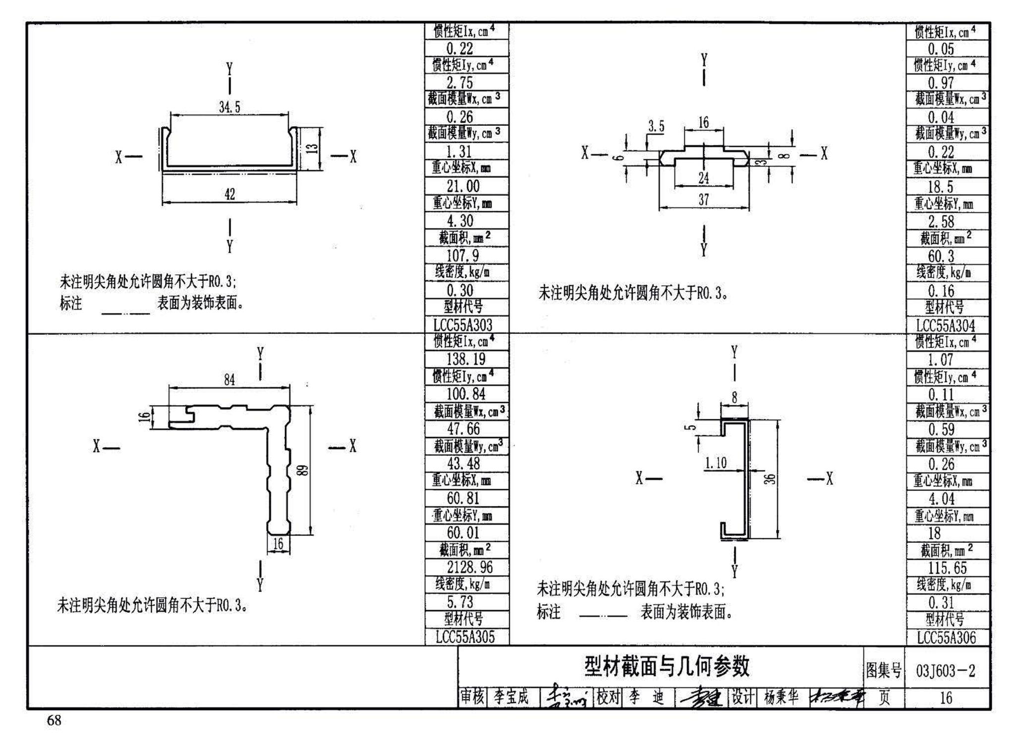 03J603-2--铝合金节能门窗