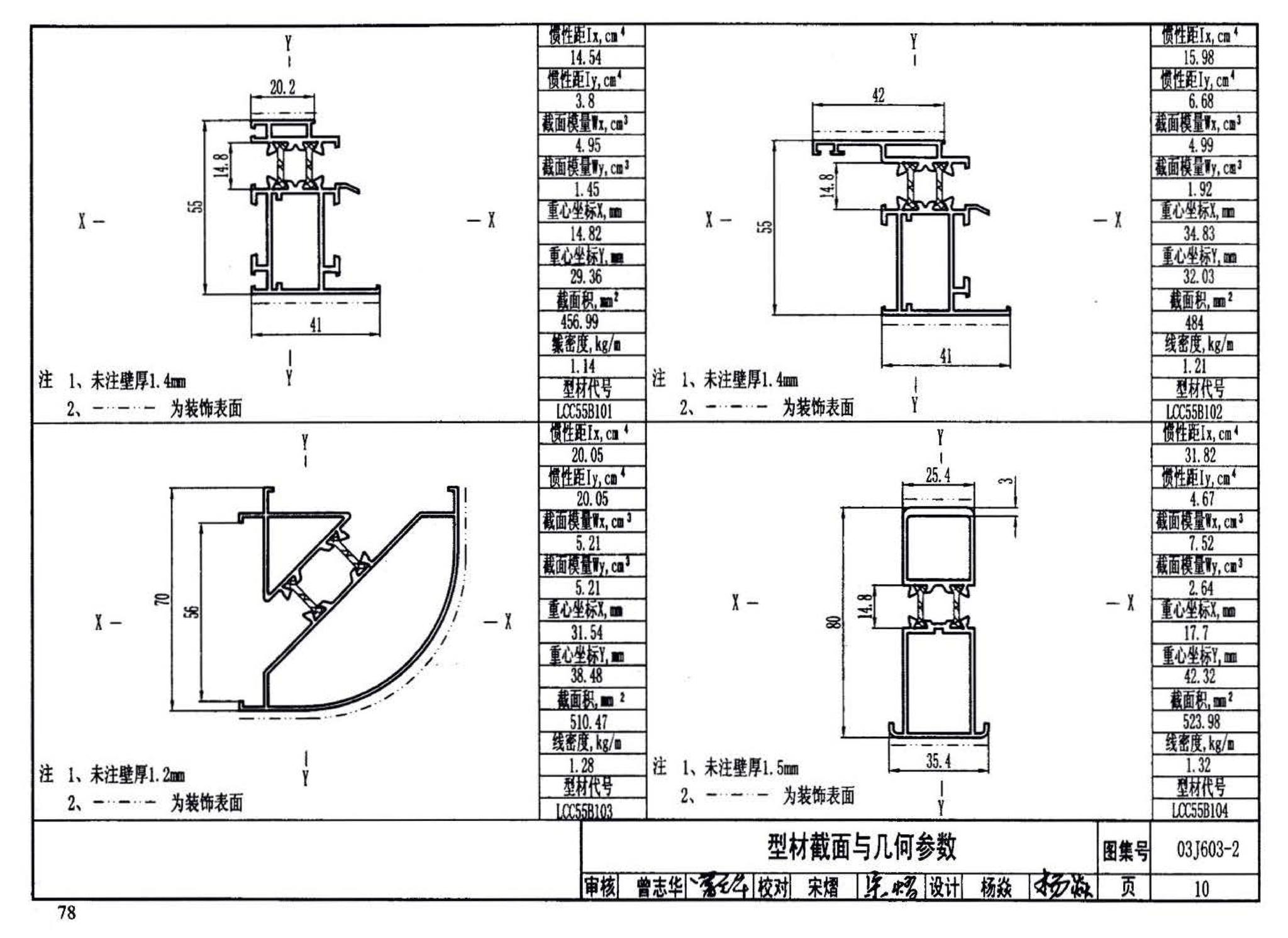 03J603-2--铝合金节能门窗