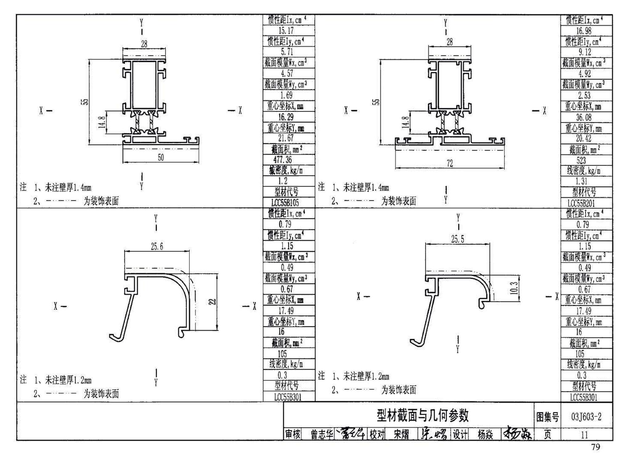 03J603-2--铝合金节能门窗