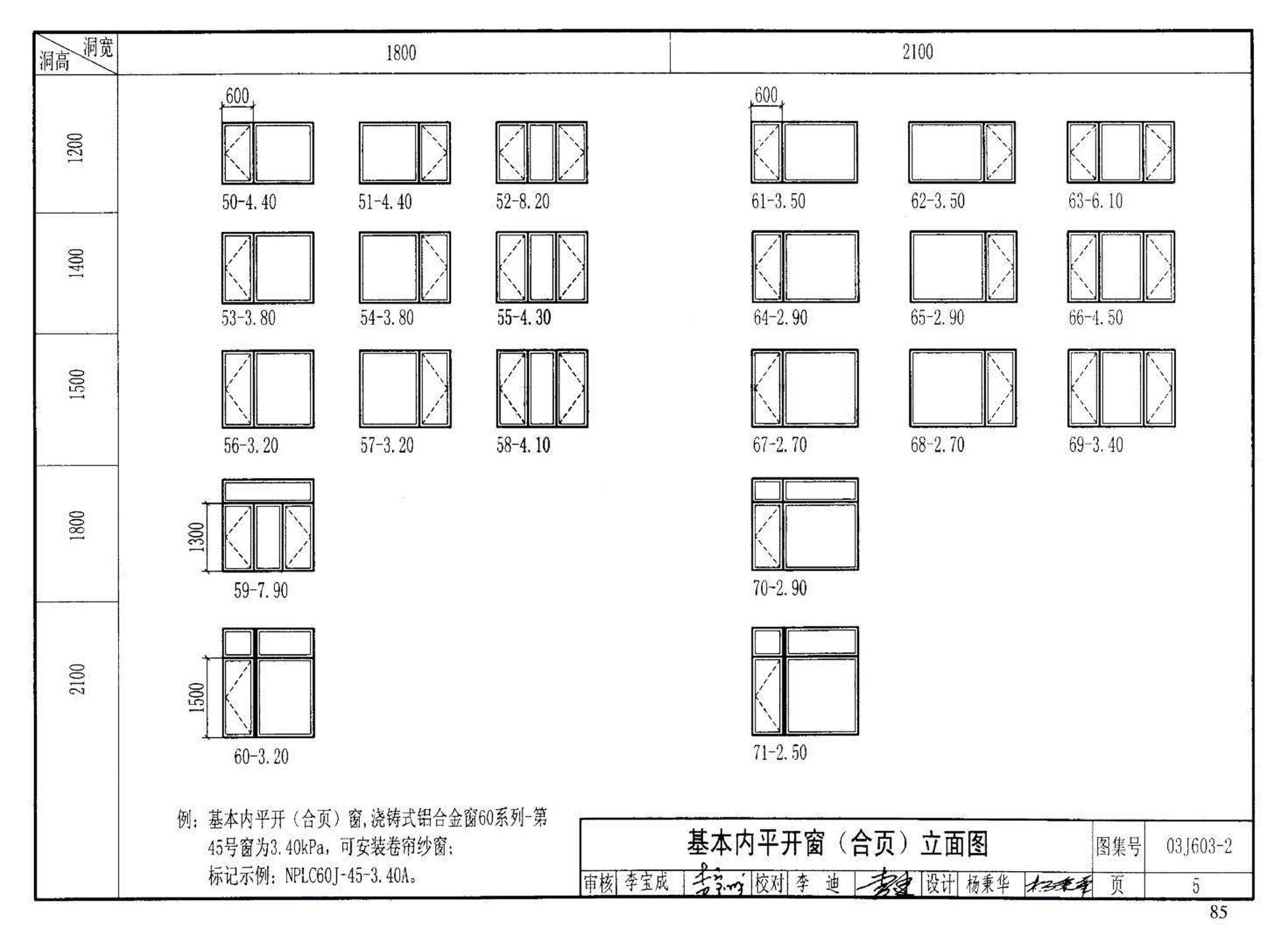 03J603-2--铝合金节能门窗