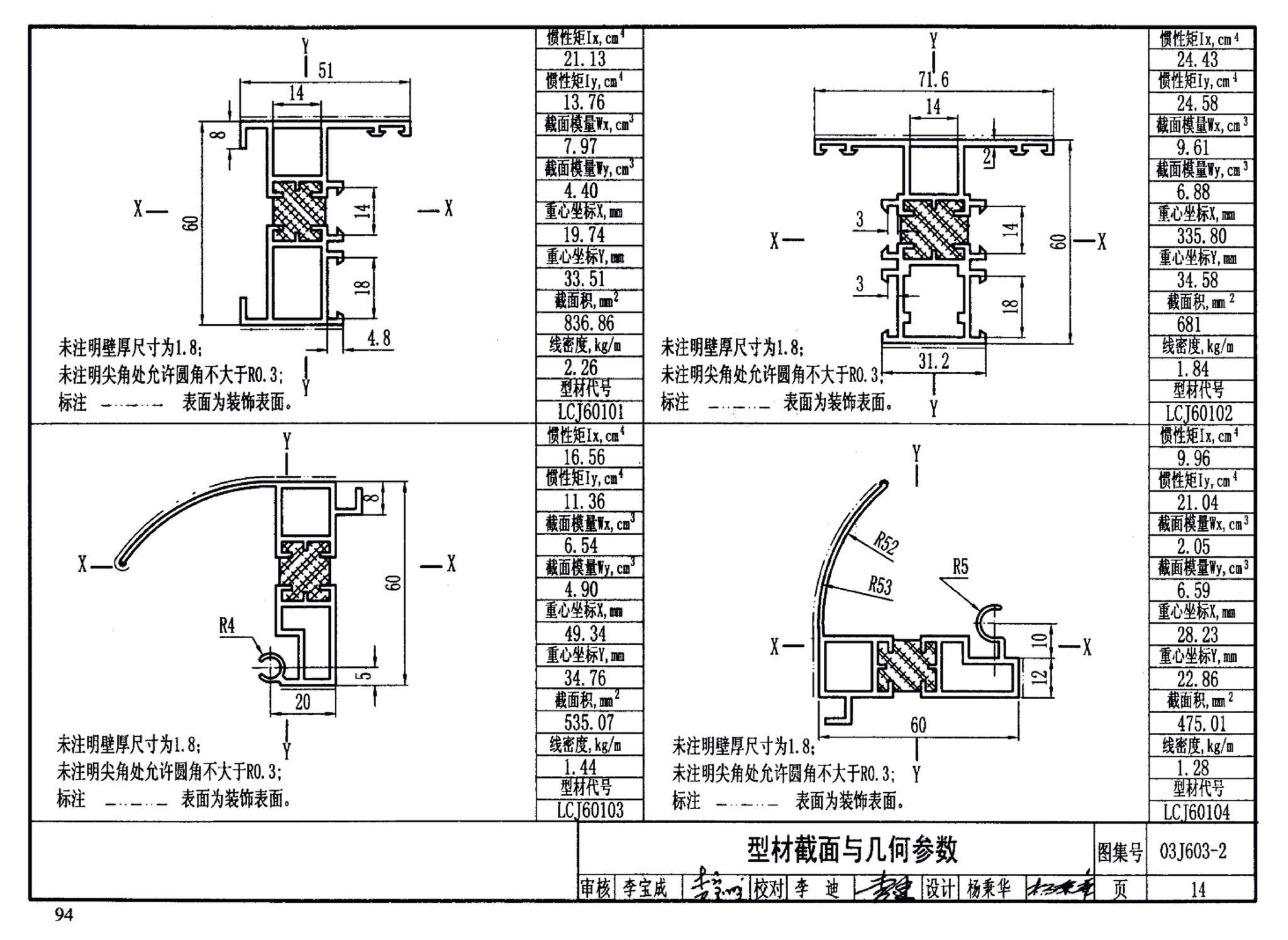 03J603-2--铝合金节能门窗