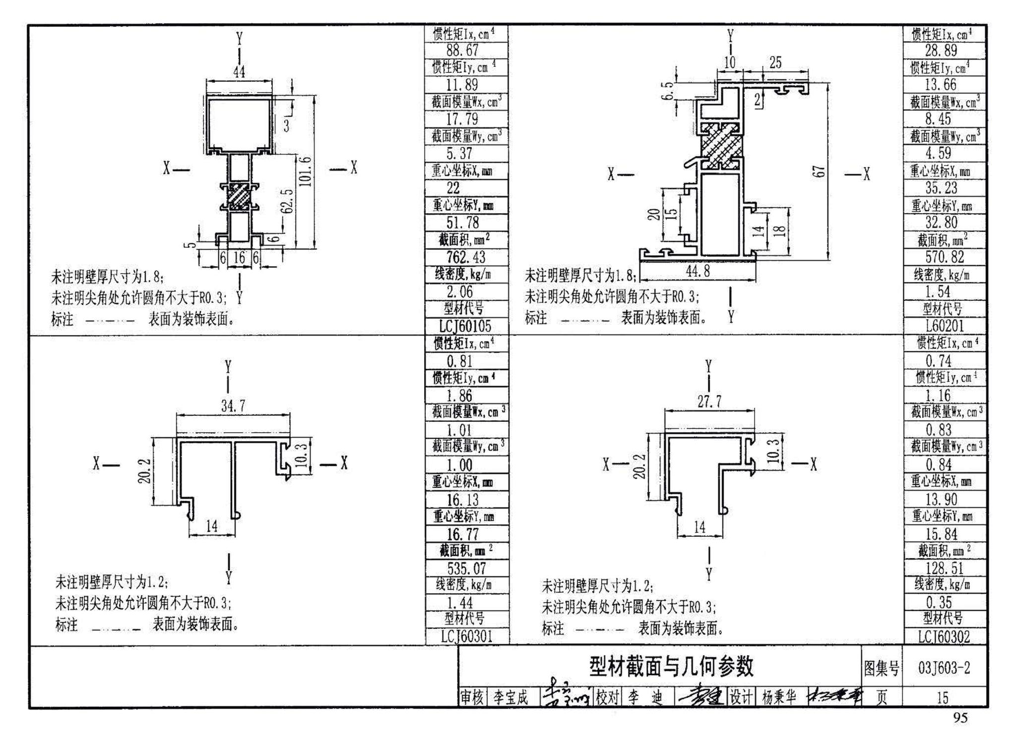 03J603-2--铝合金节能门窗